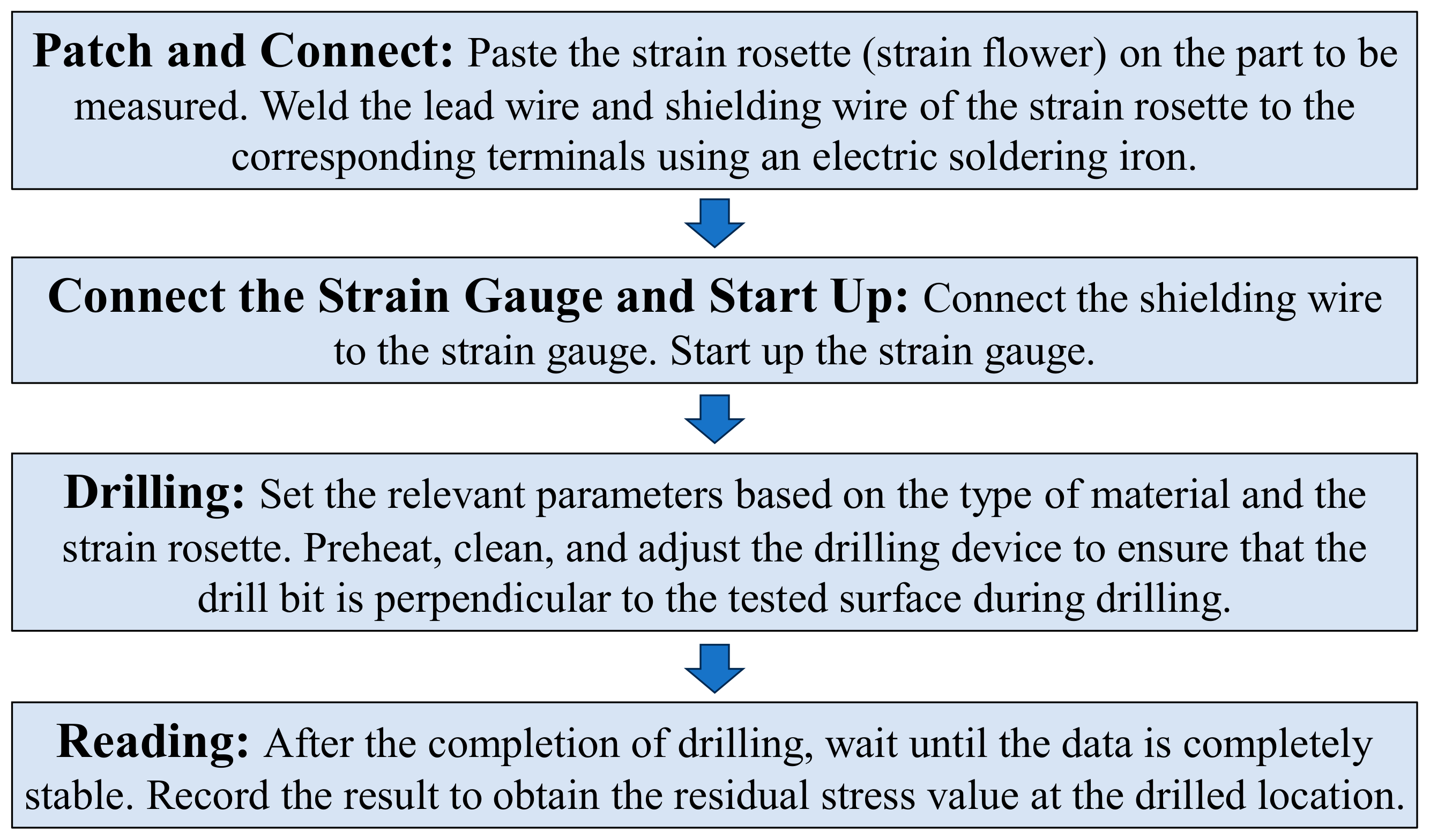 Buildings 15 00398 g001