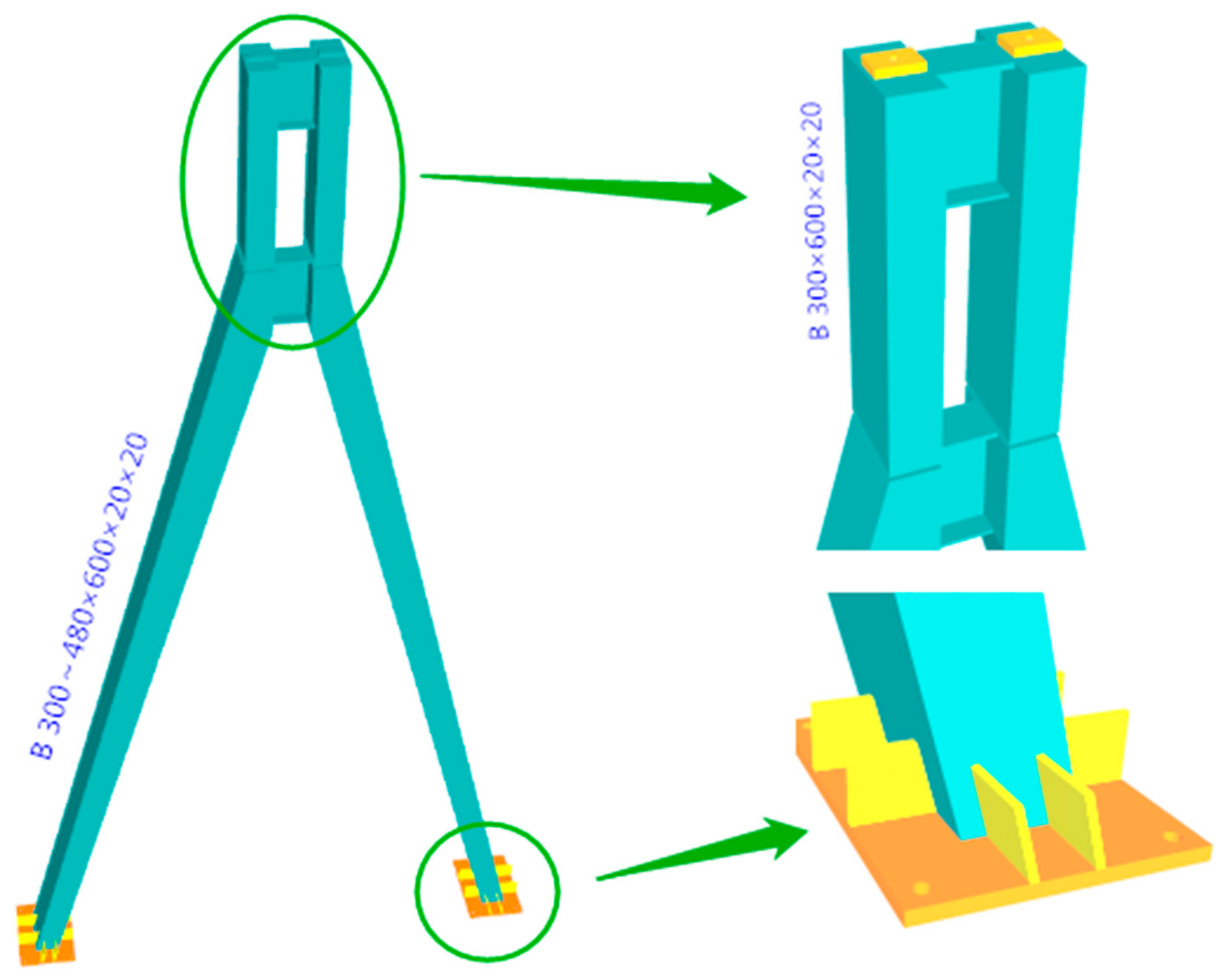 Buildings 15 00398 g003
