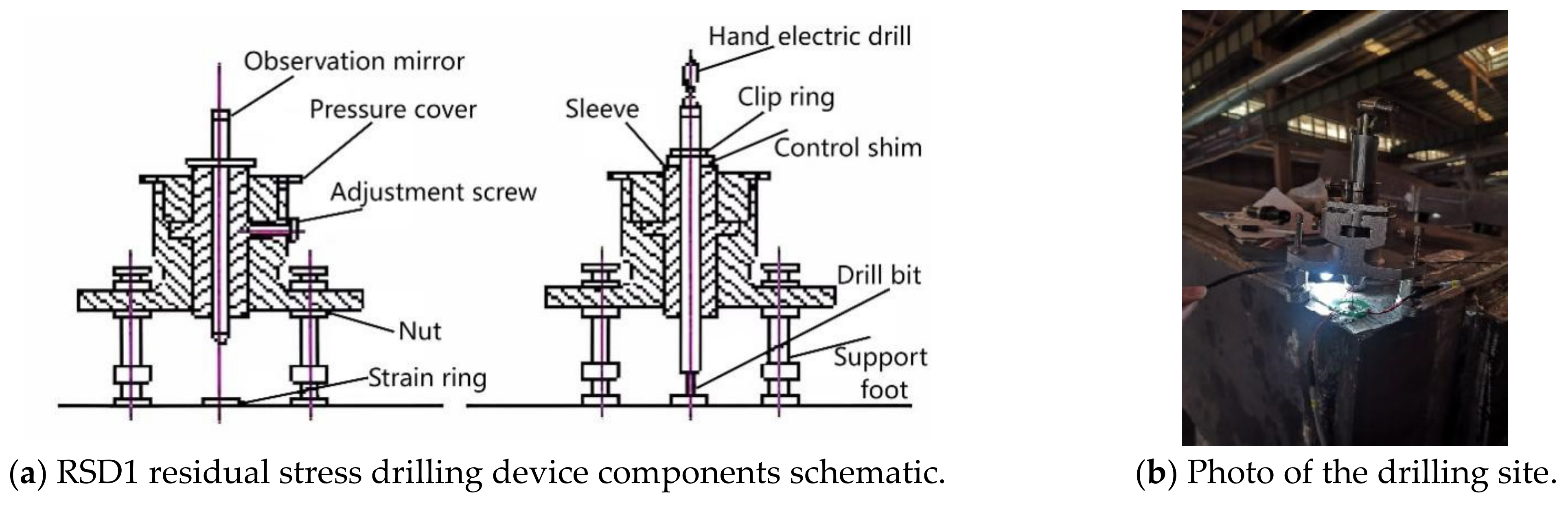 Buildings 15 00398 g005