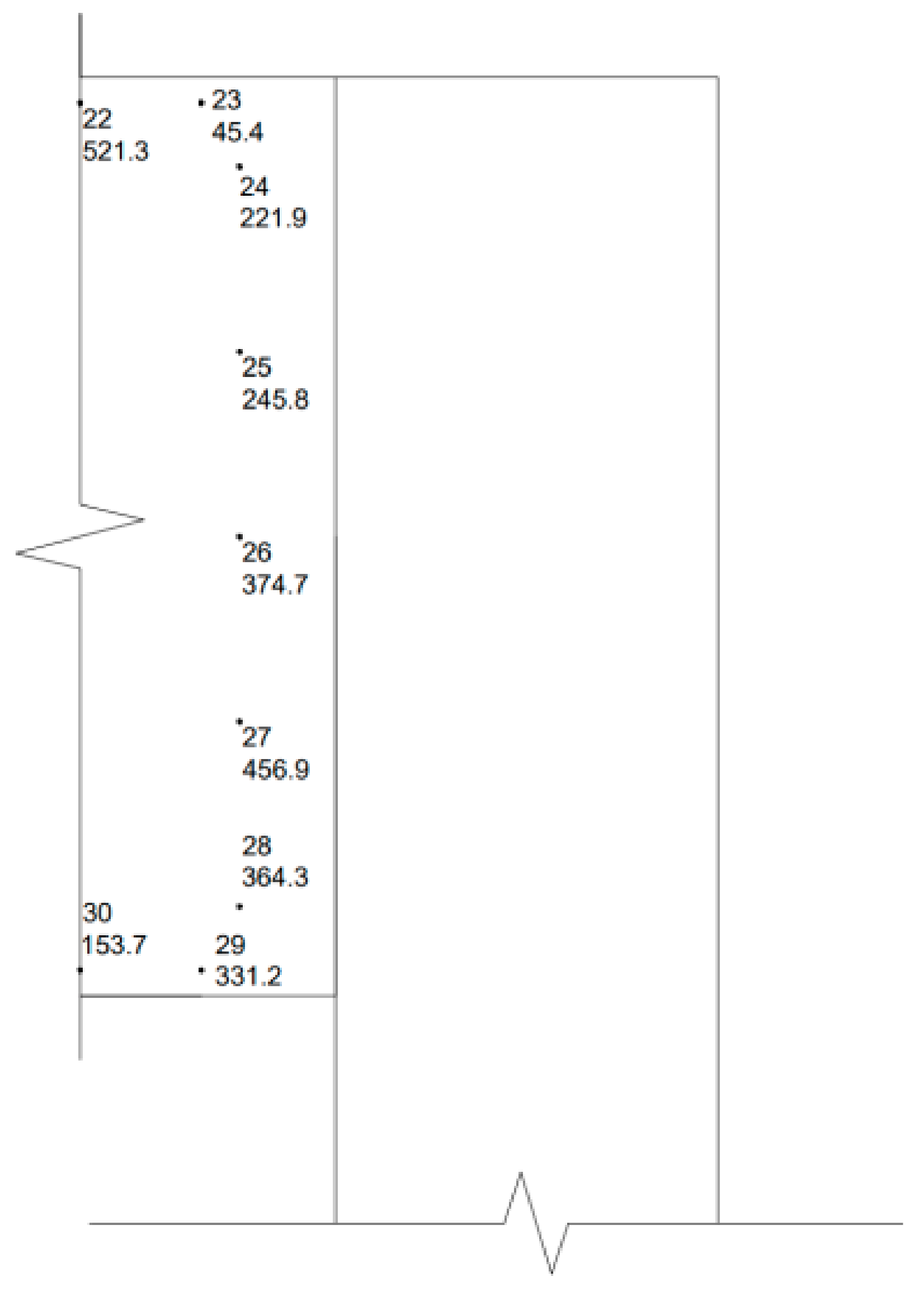 Buildings 15 00398 g018