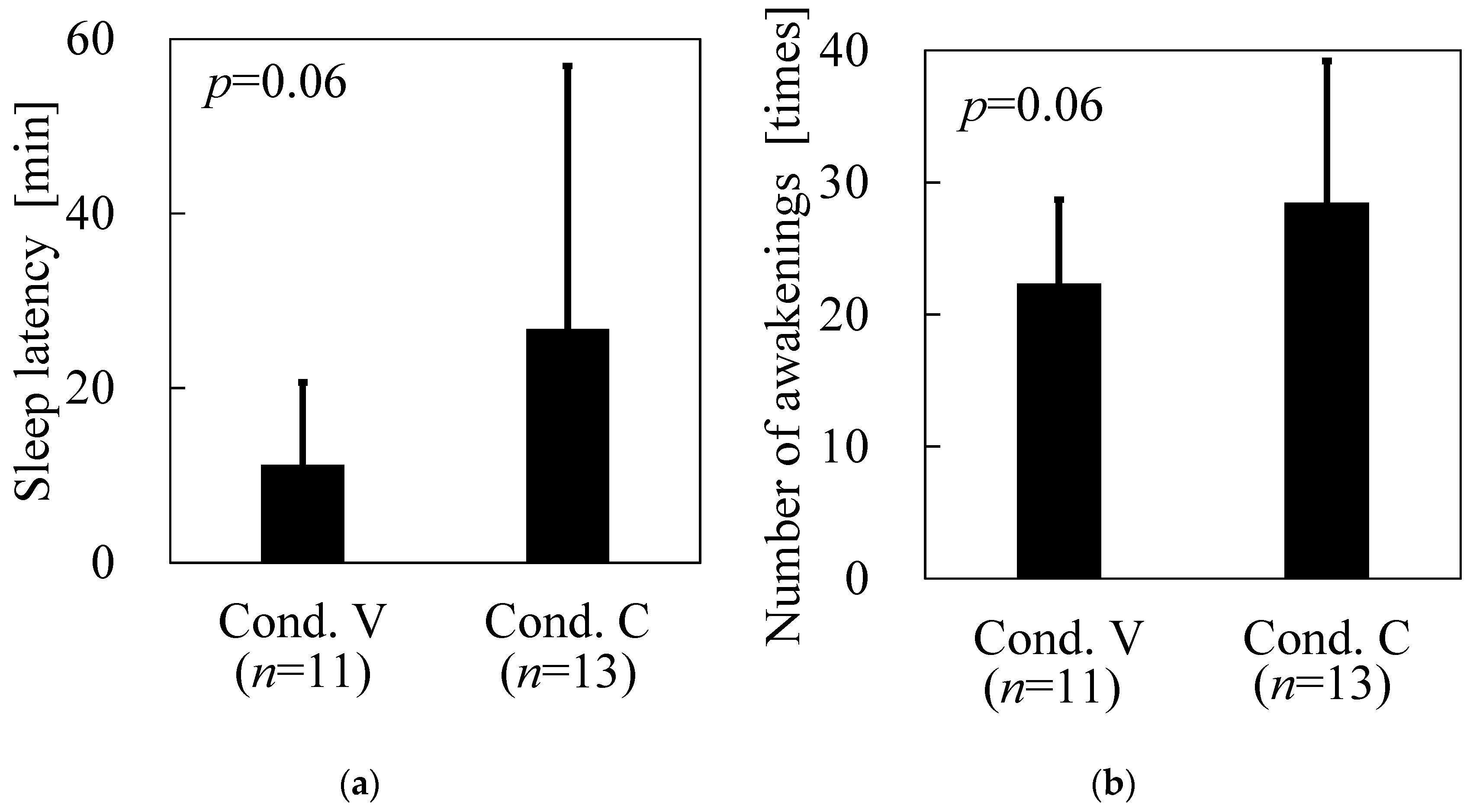 Buildings 15 00400 g009a