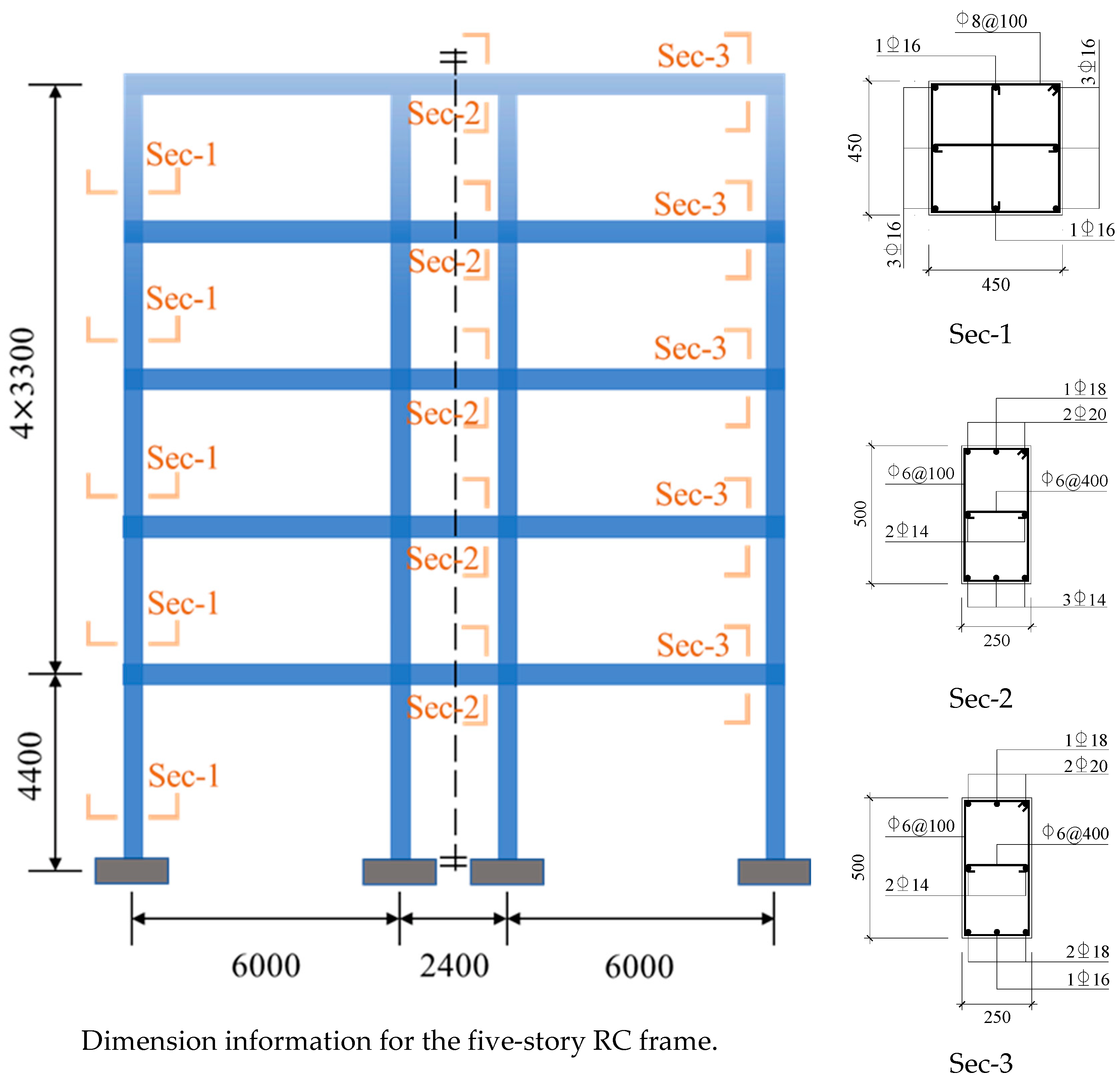 Buildings 15 00401 g001