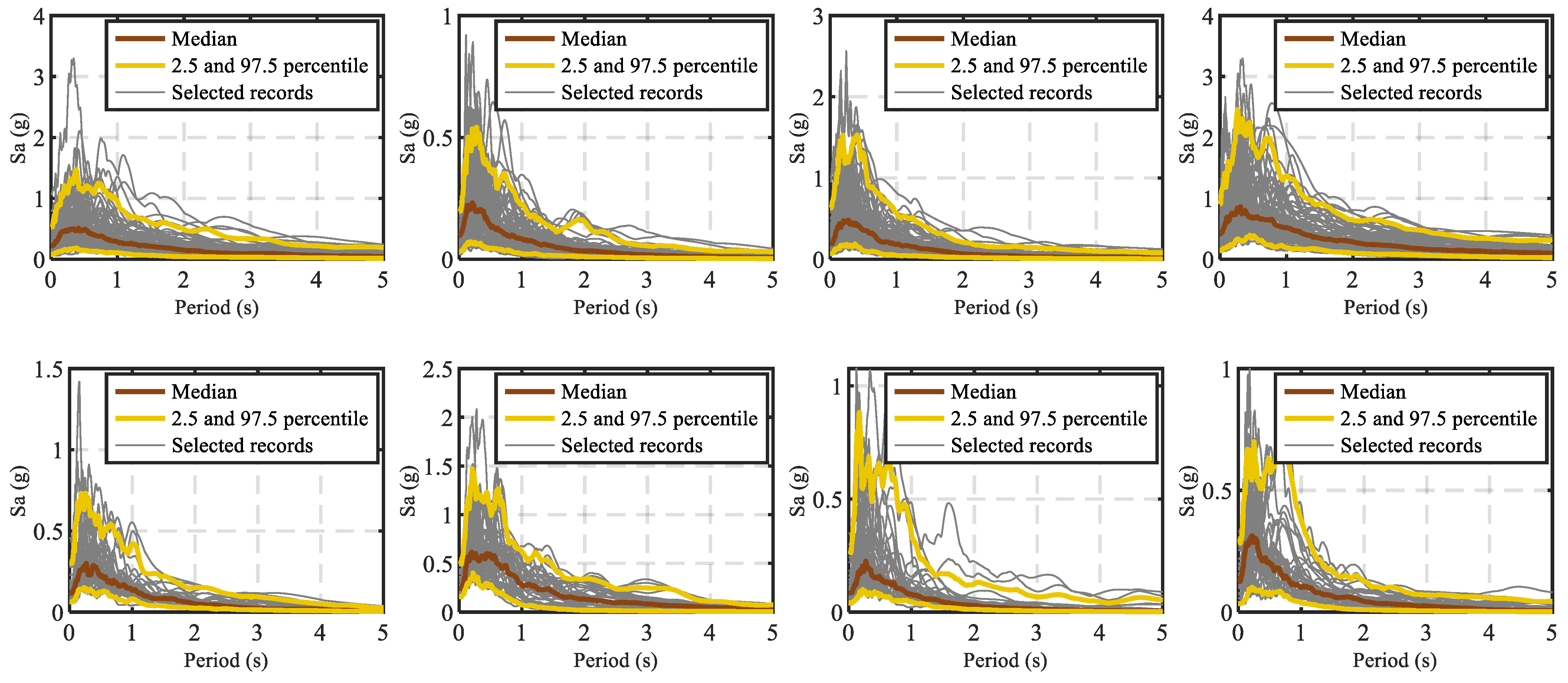 Buildings 15 00401 g002