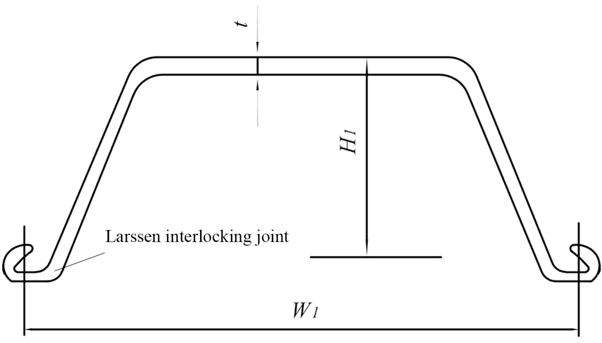 Buildings 15 00407 g003