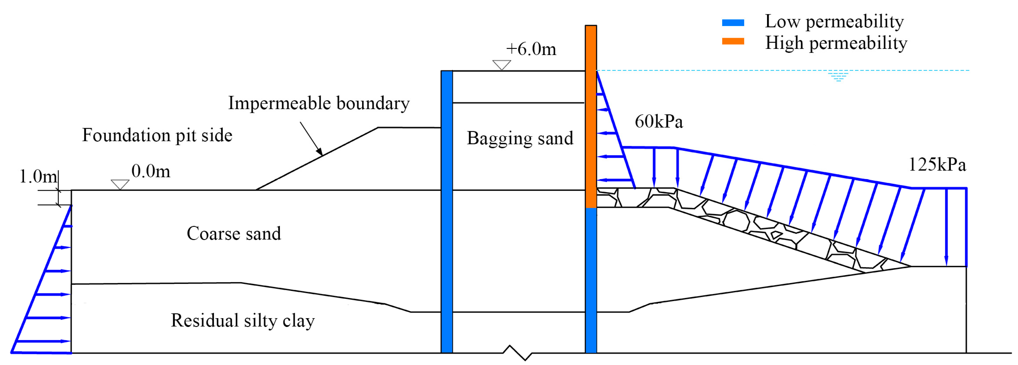 Buildings 15 00407 g009