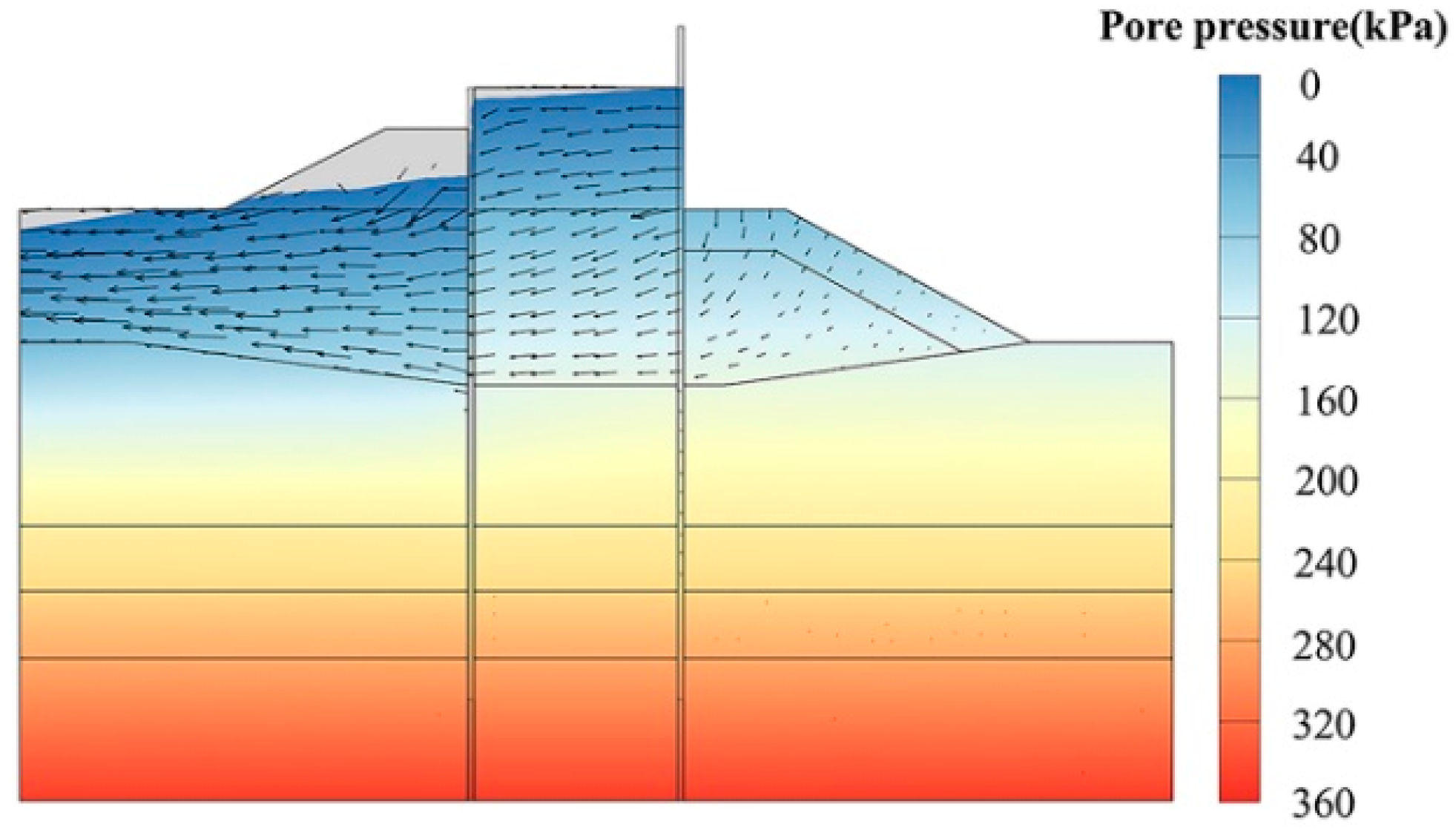 Buildings 15 00407 g010