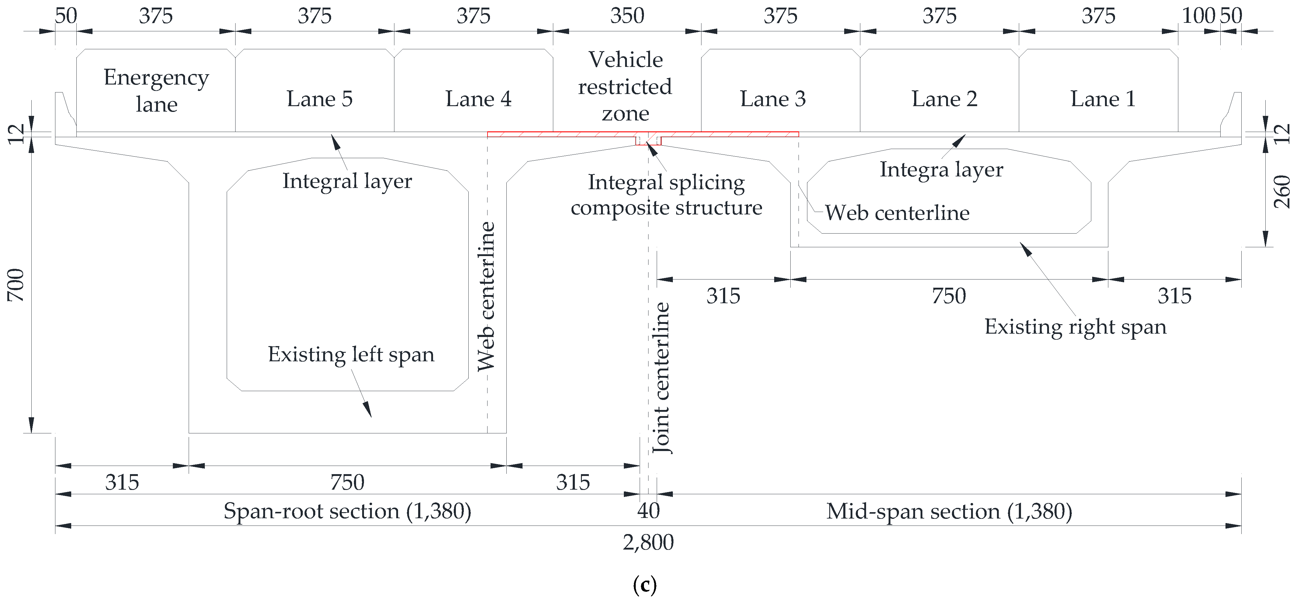 Buildings 15 00411 g001b