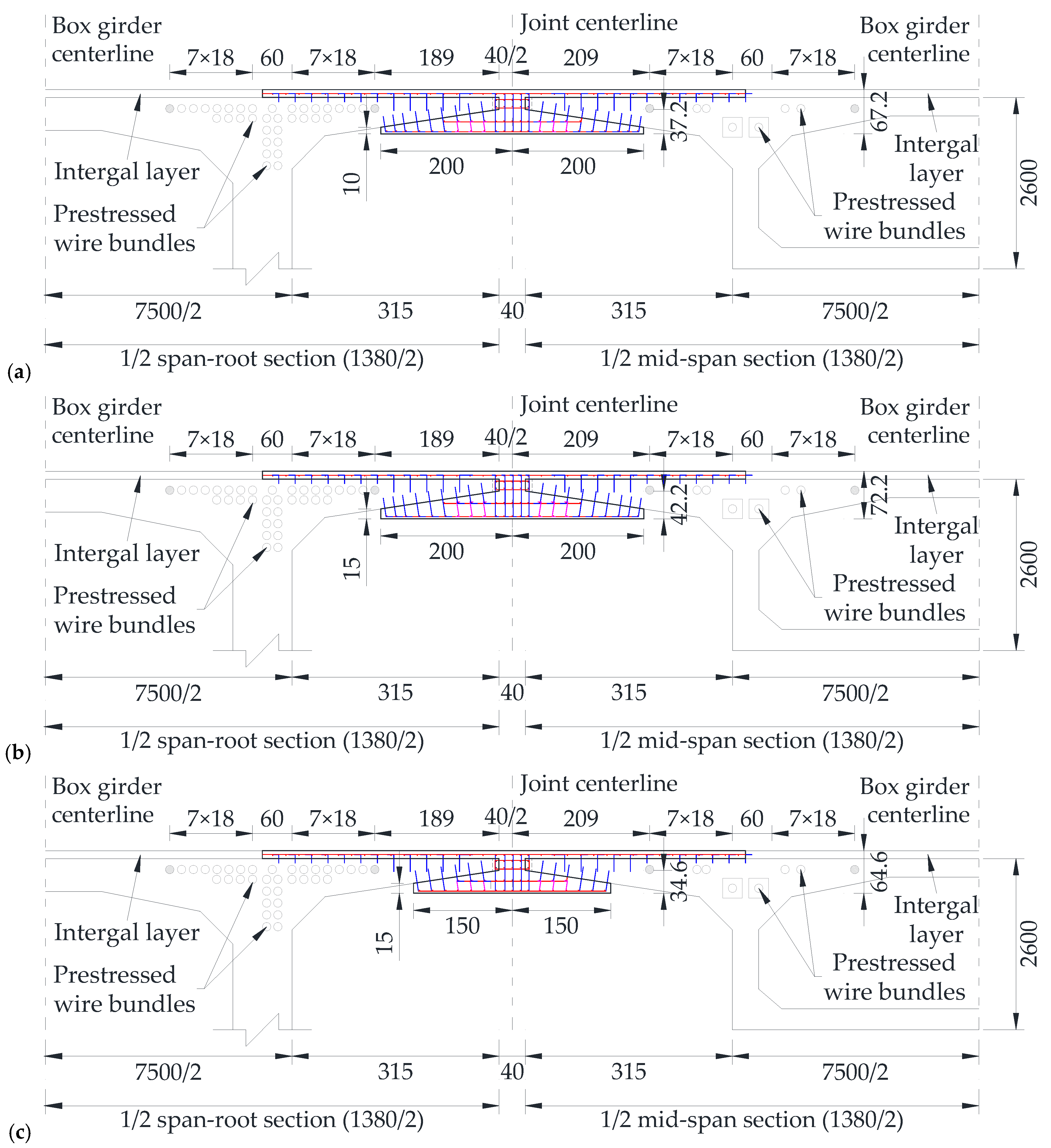 Buildings 15 00411 g019