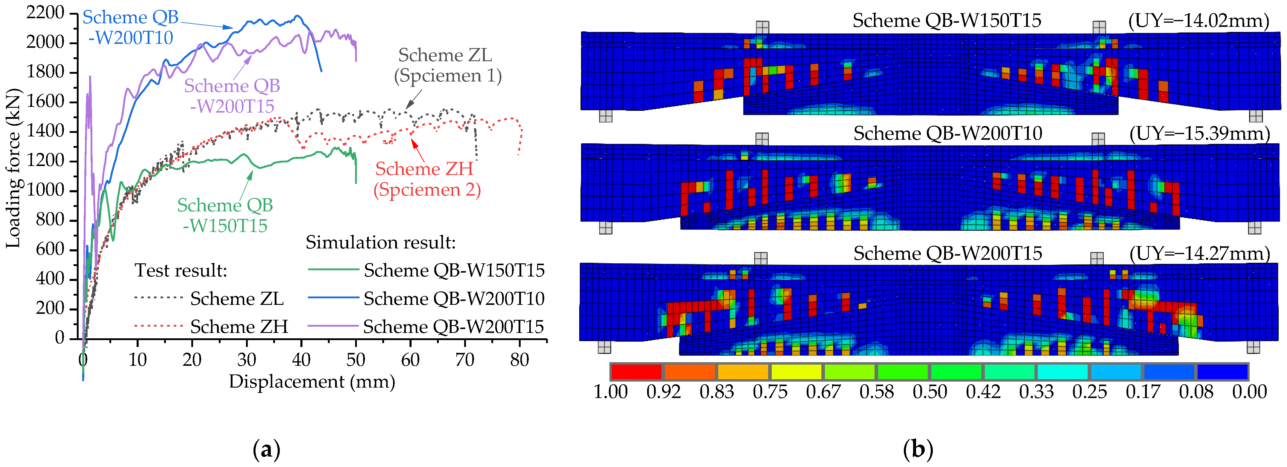 Buildings 15 00411 g020