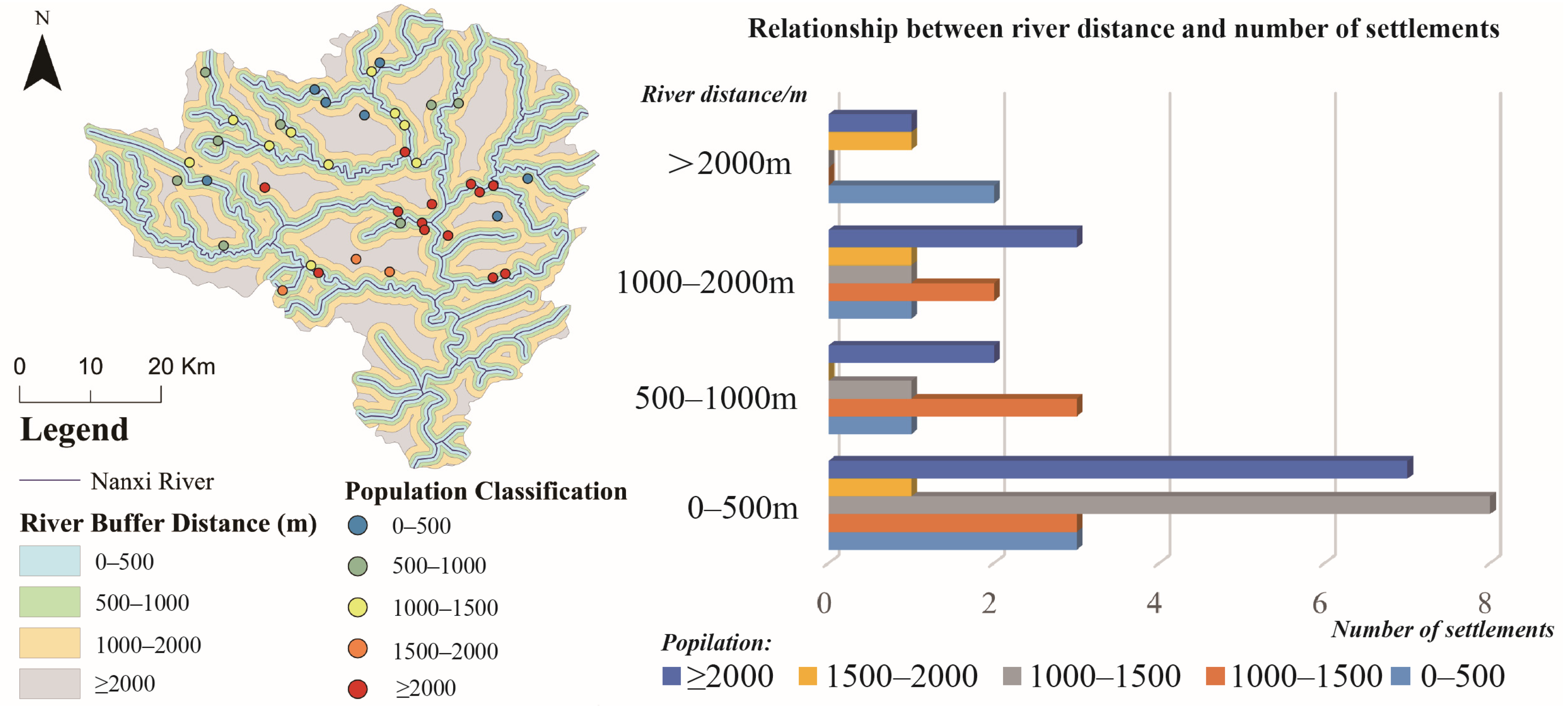Buildings 15 00413 g010