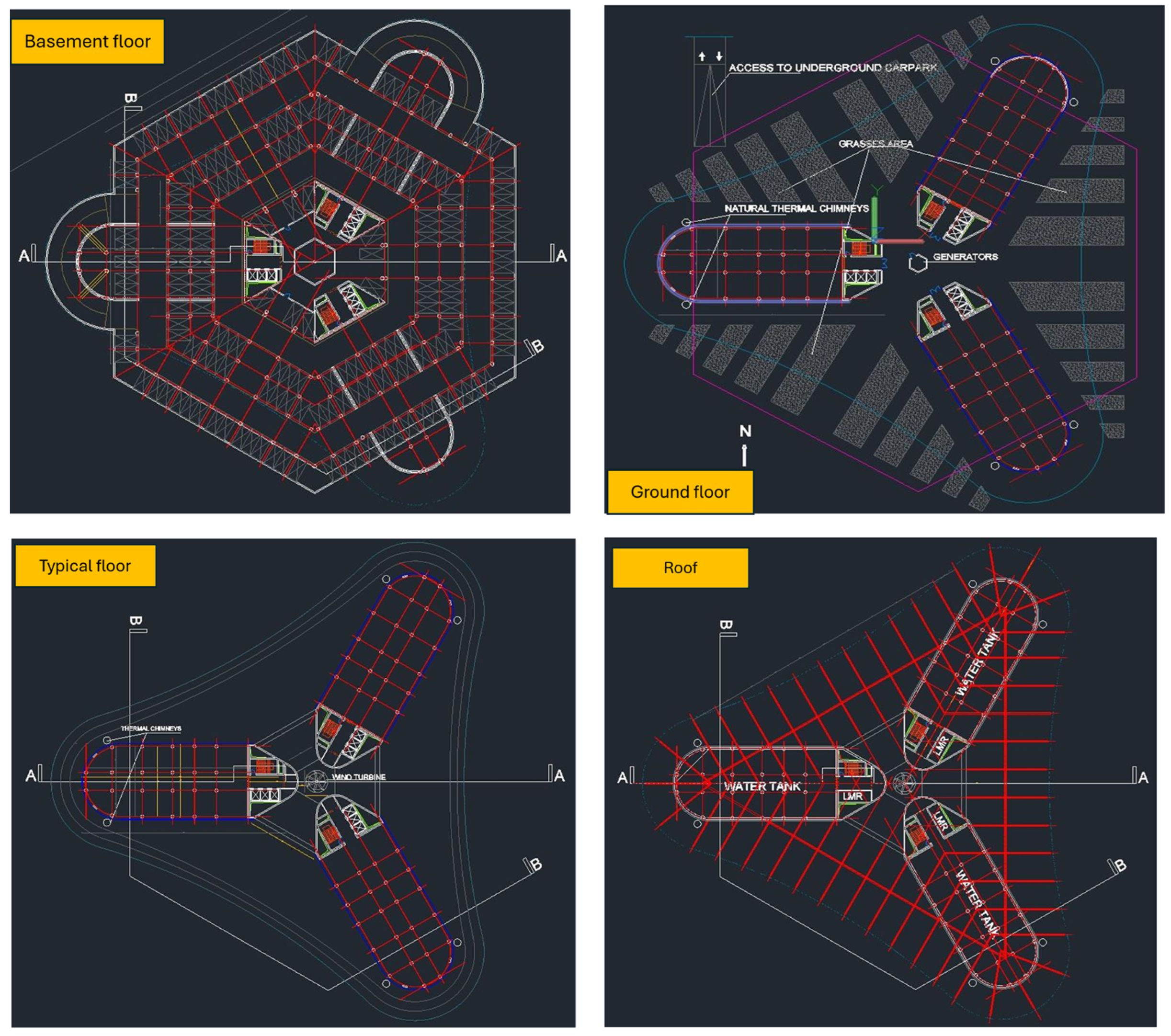 Buildings 15 00414 g002