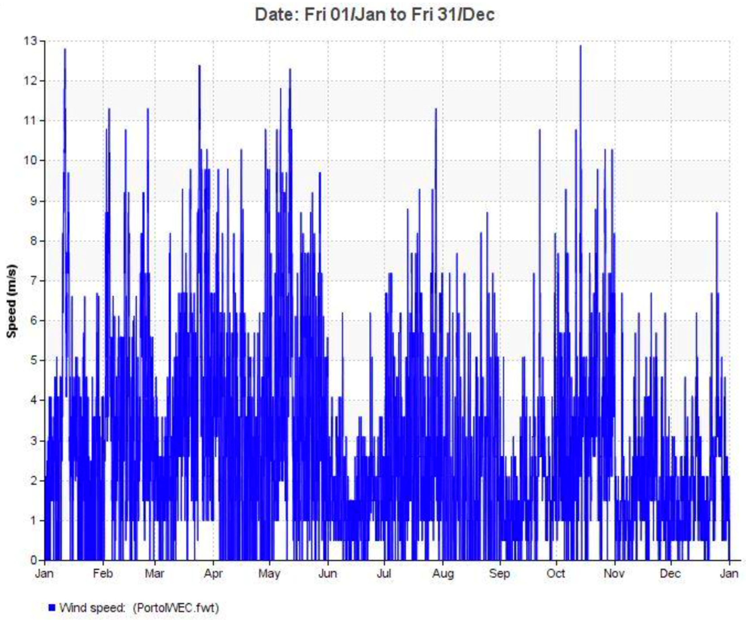 Buildings 15 00414 g005