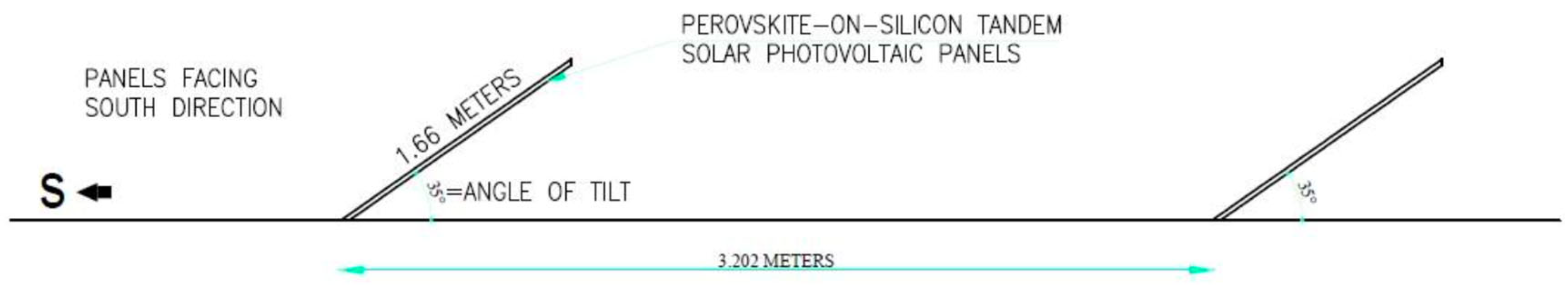 Buildings 15 00414 g006