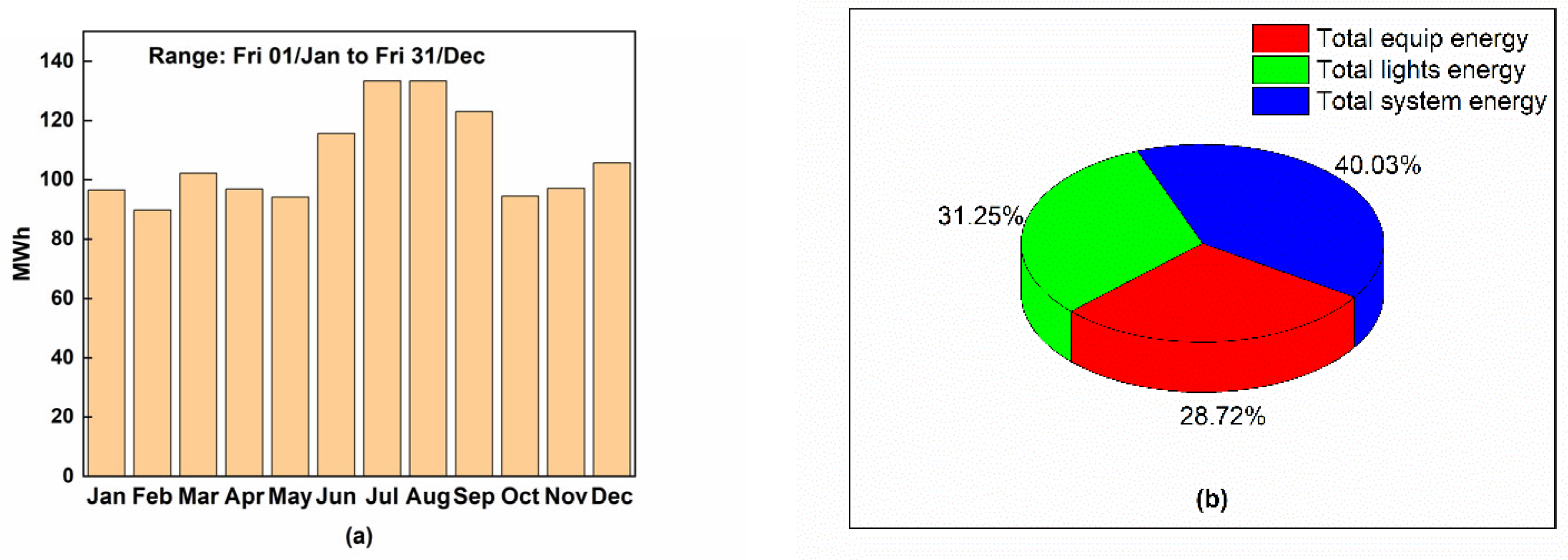 Buildings 15 00414 g014