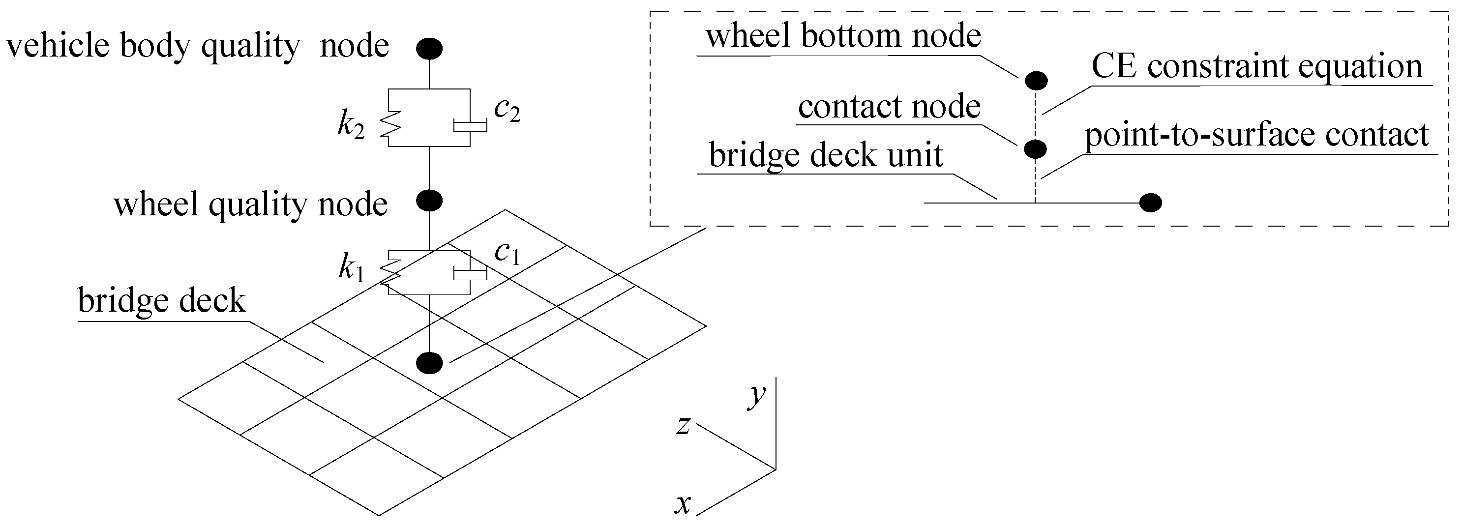 Buildings 15 00415 g005