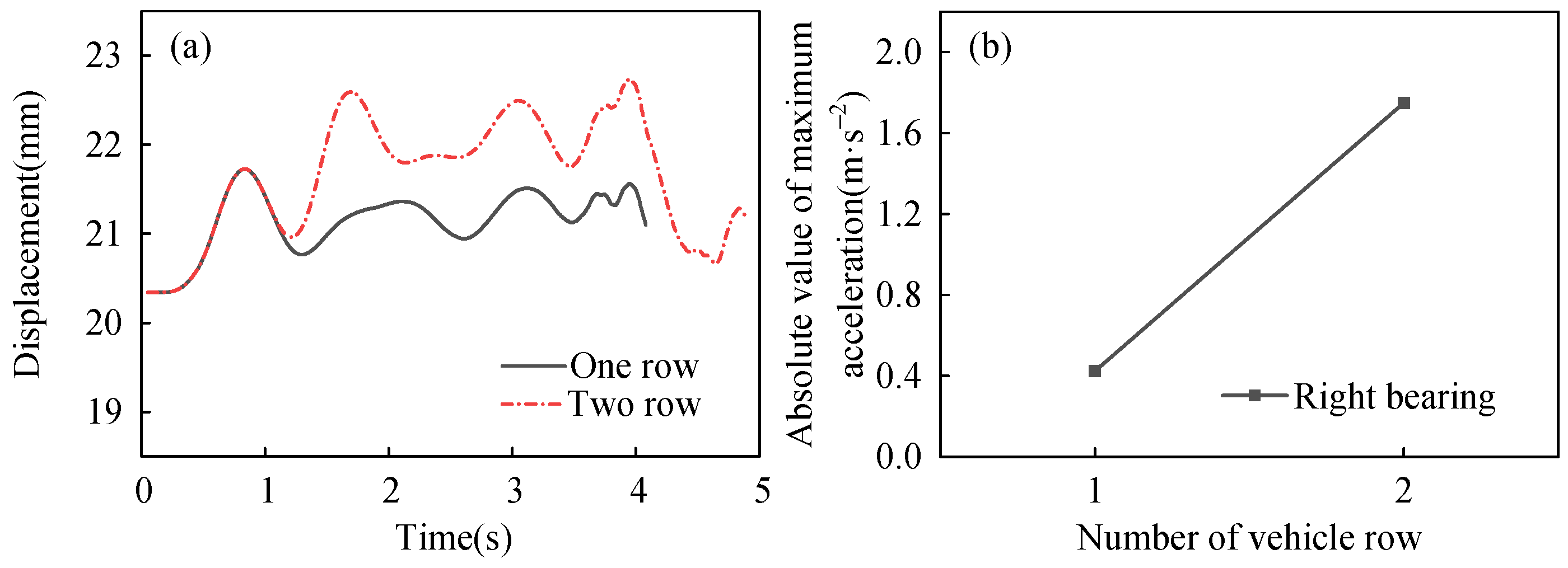 Buildings 15 00415 g013