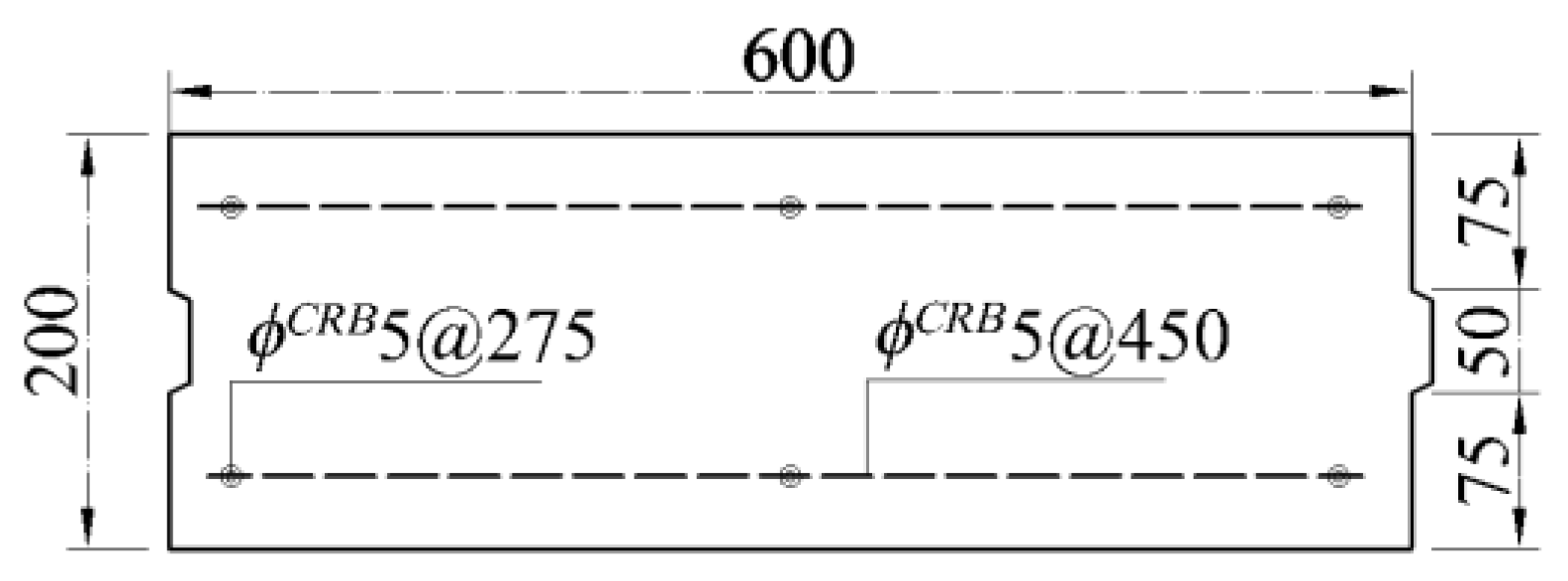 Buildings 15 00416 g003