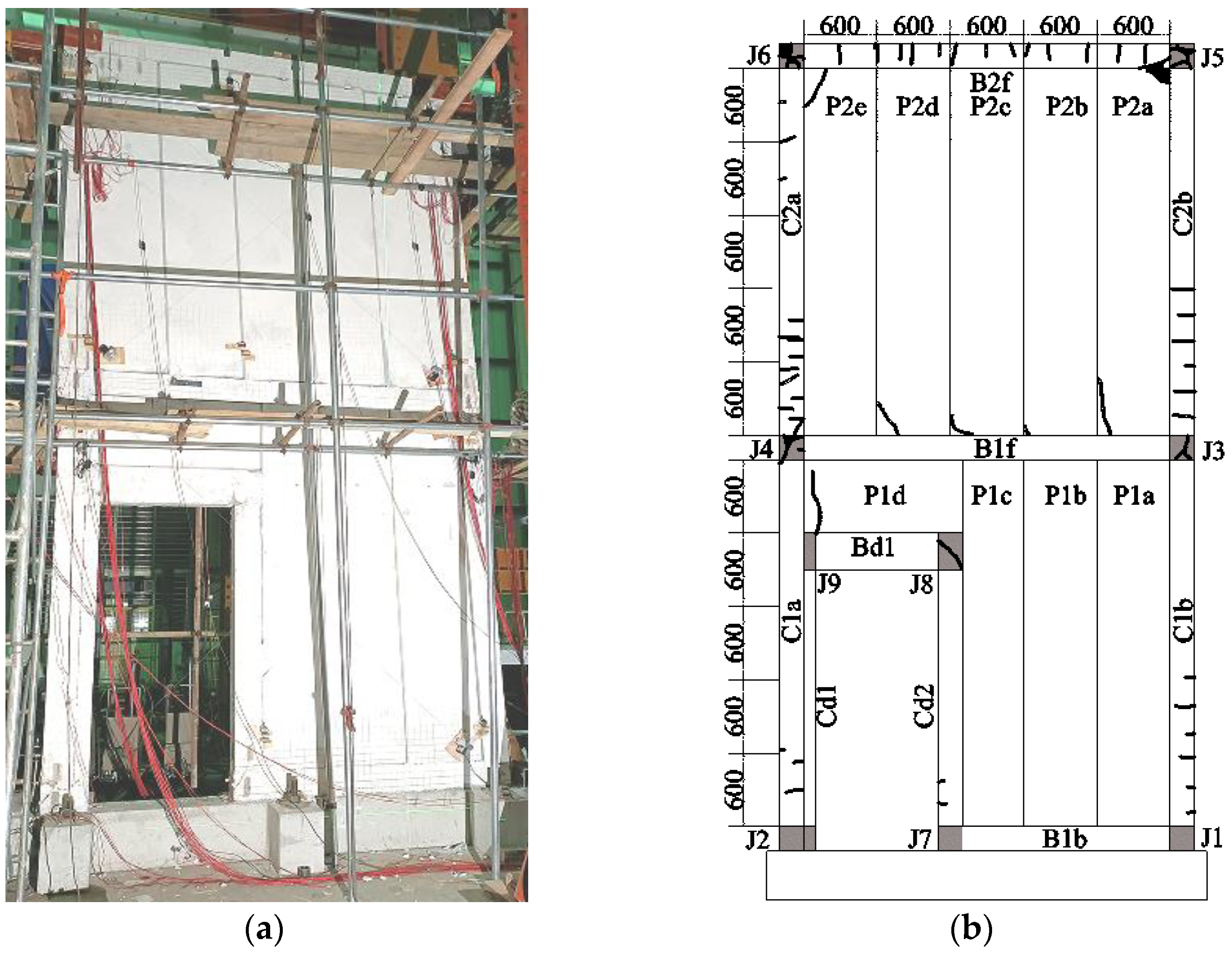 Buildings 15 00416 g007