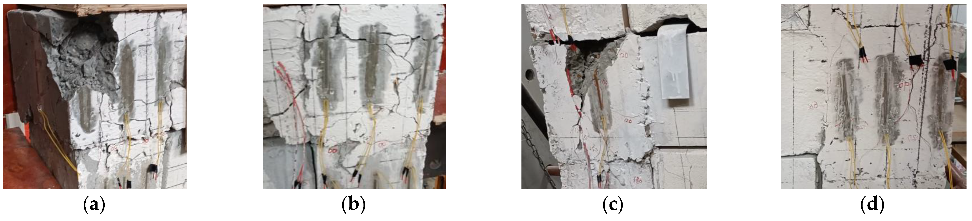 Buildings 15 00416 g009