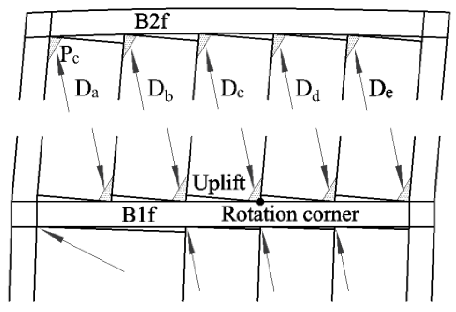 Buildings 15 00416 g010