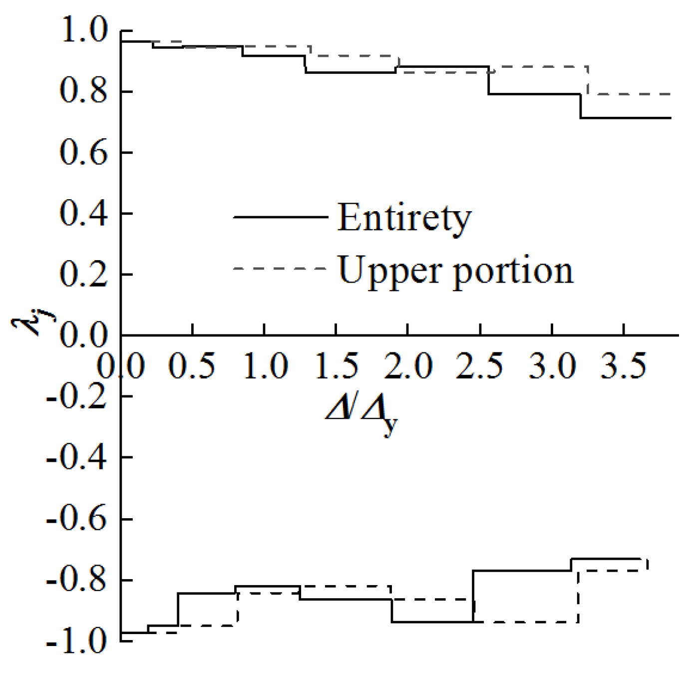 Buildings 15 00416 g014