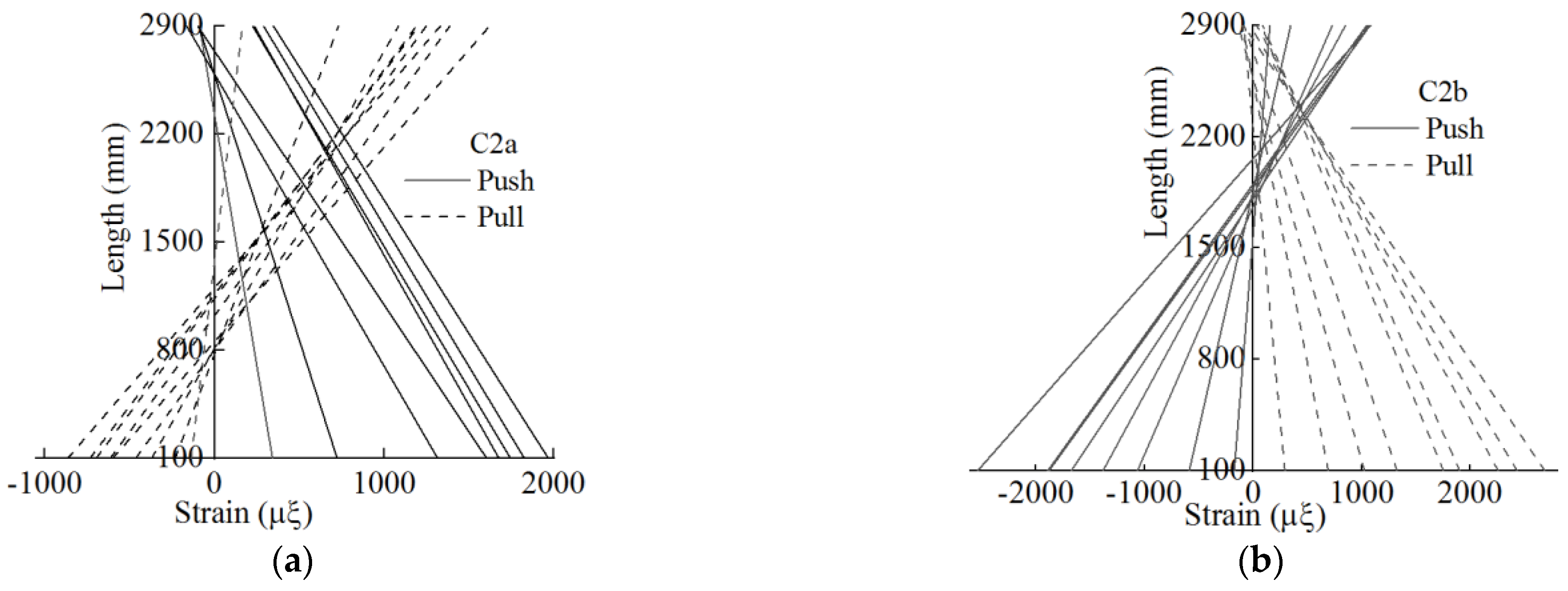 Buildings 15 00416 g021