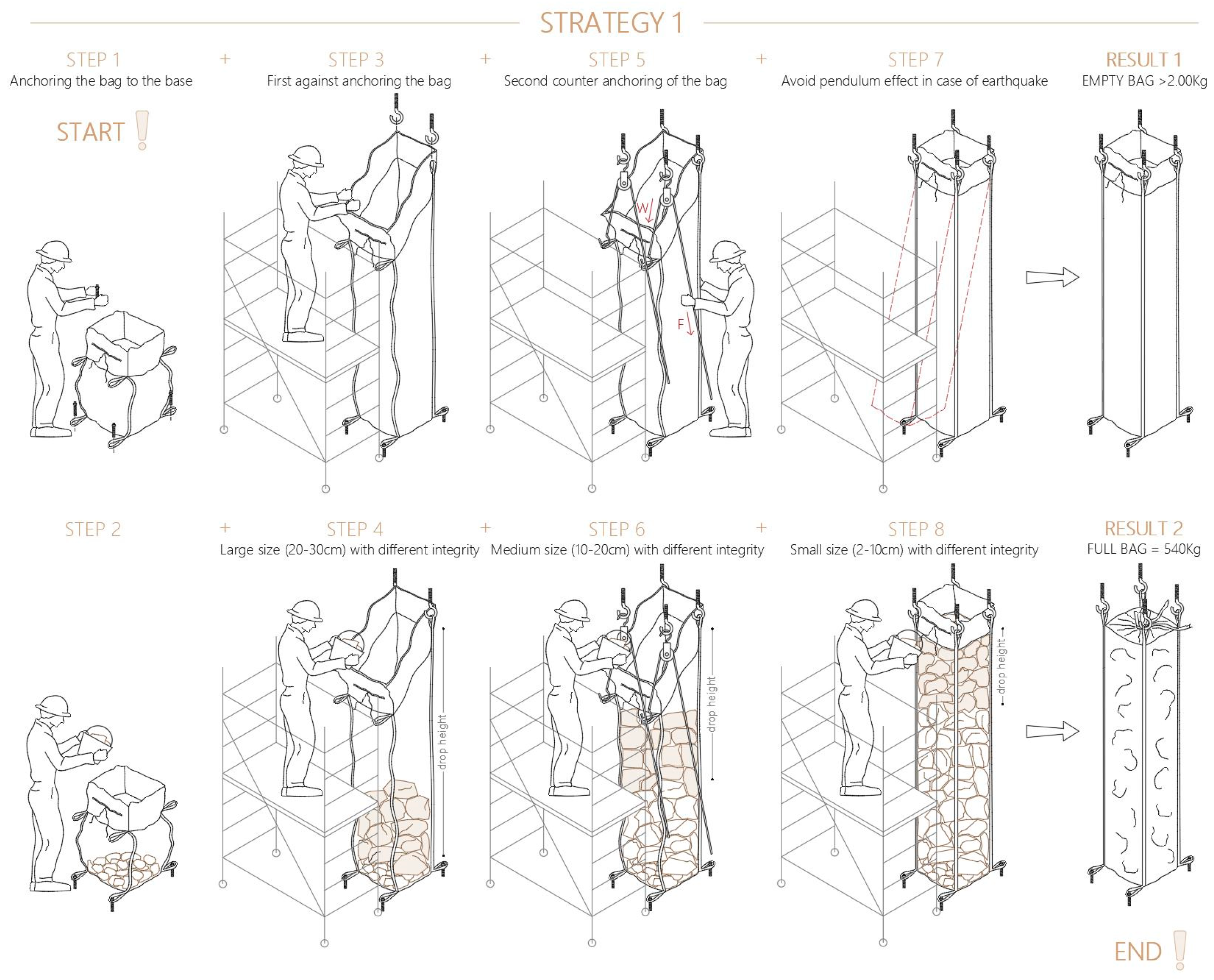 Buildings 15 00417 g008