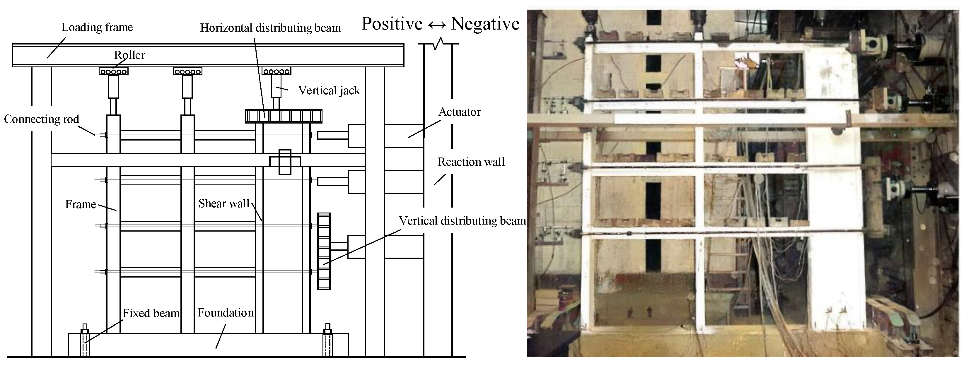 Buildings 15 00419 g002