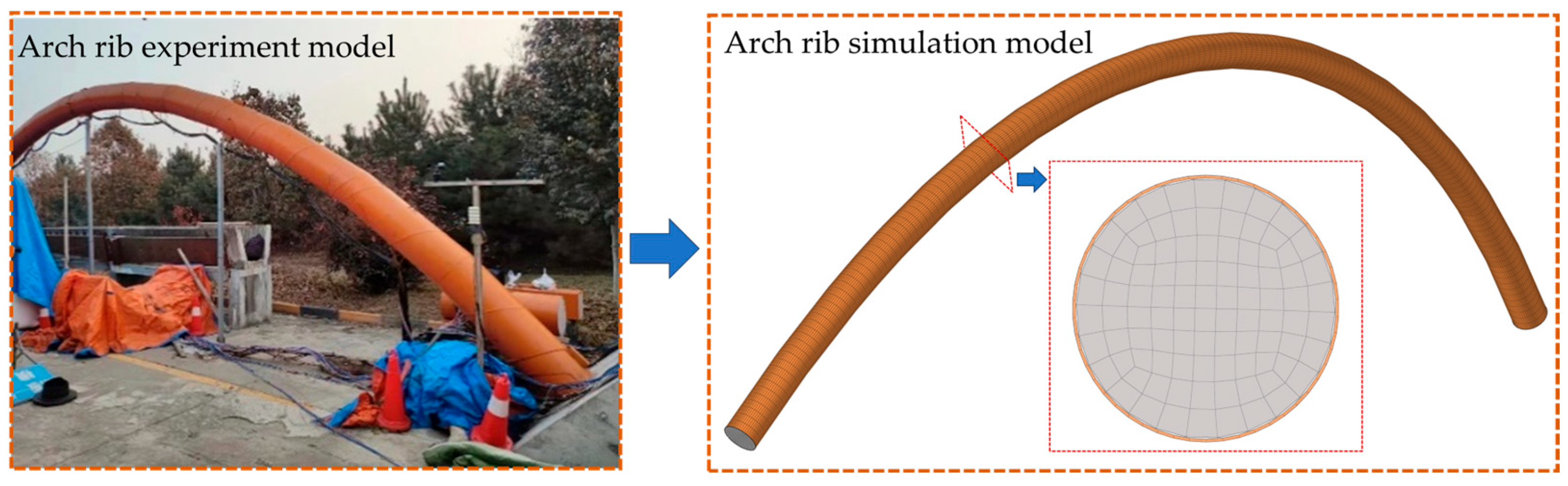 Buildings 15 00422 g007