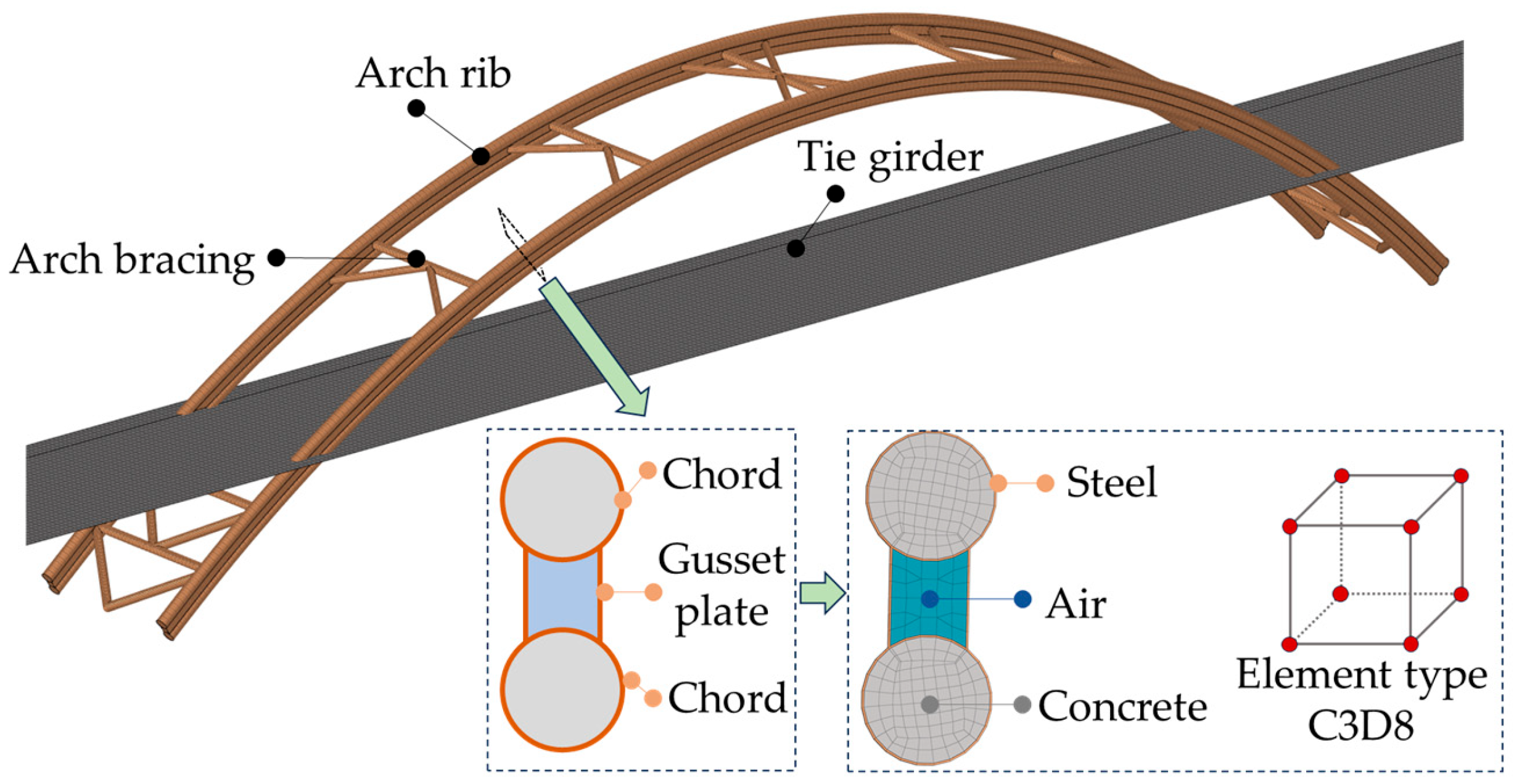 Buildings 15 00422 g014