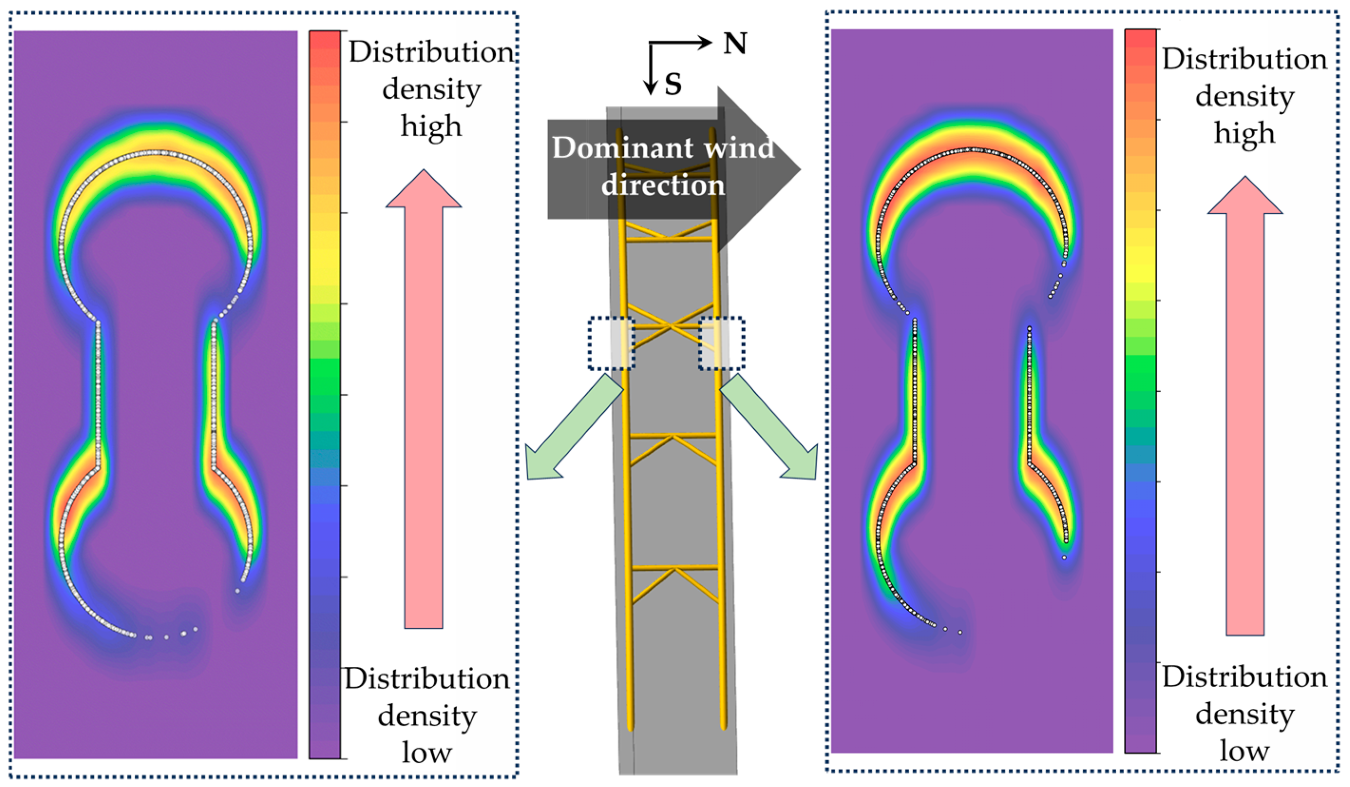 Buildings 15 00422 g018