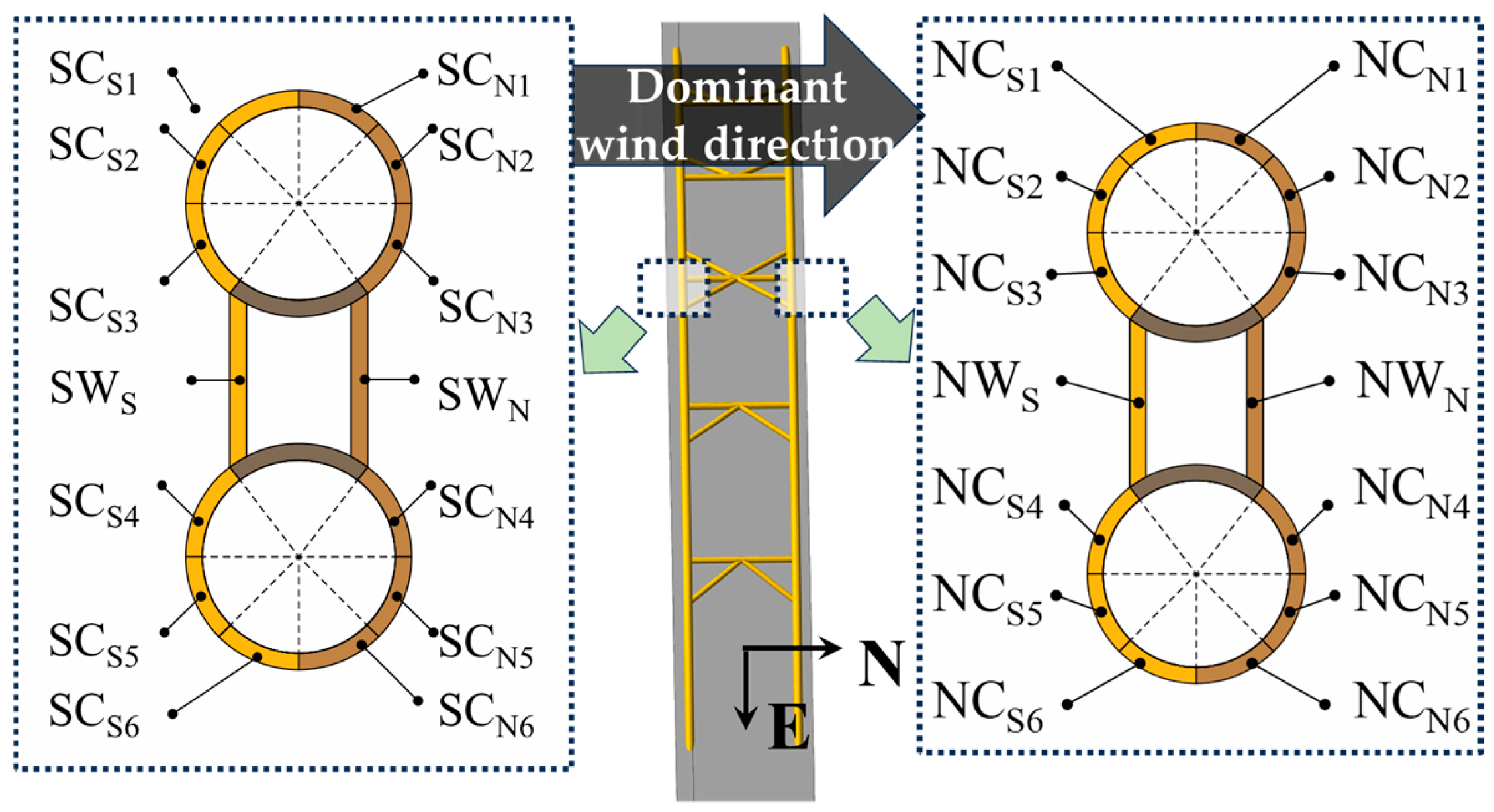 Buildings 15 00422 g019