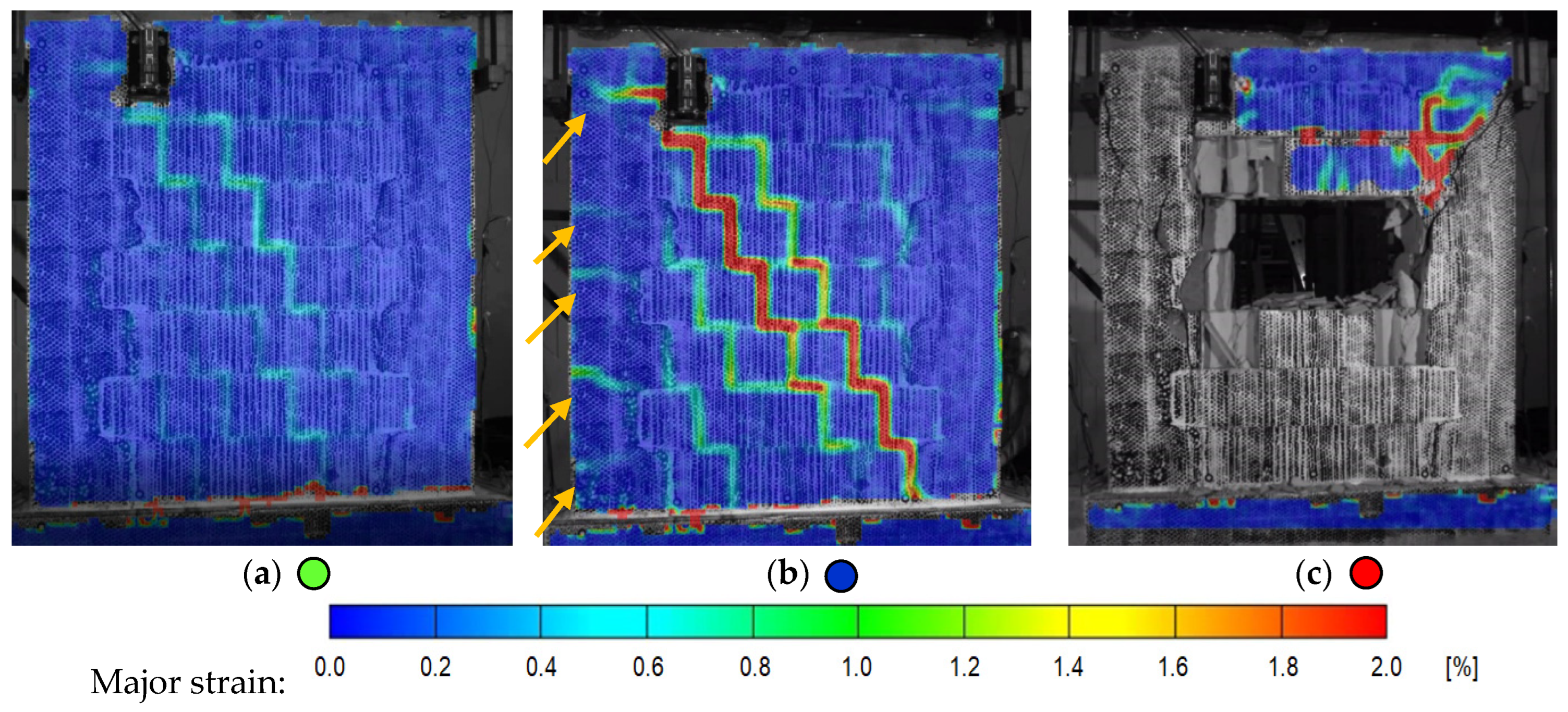 Buildings 15 00424 g003