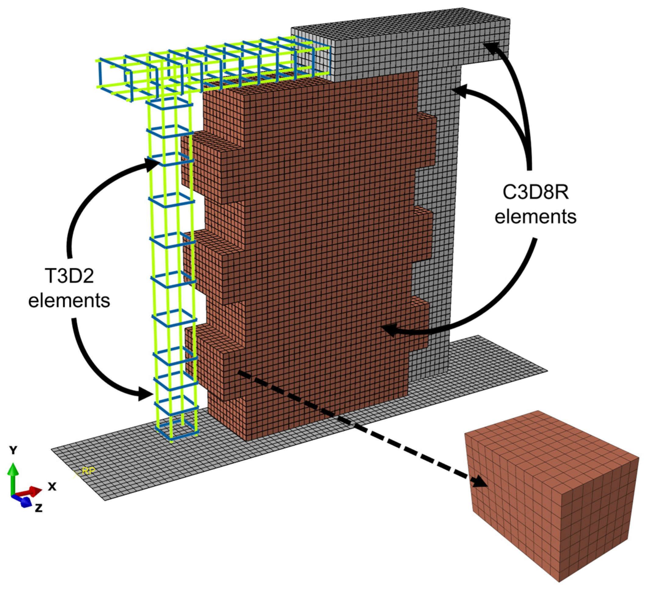 Buildings 15 00424 g006