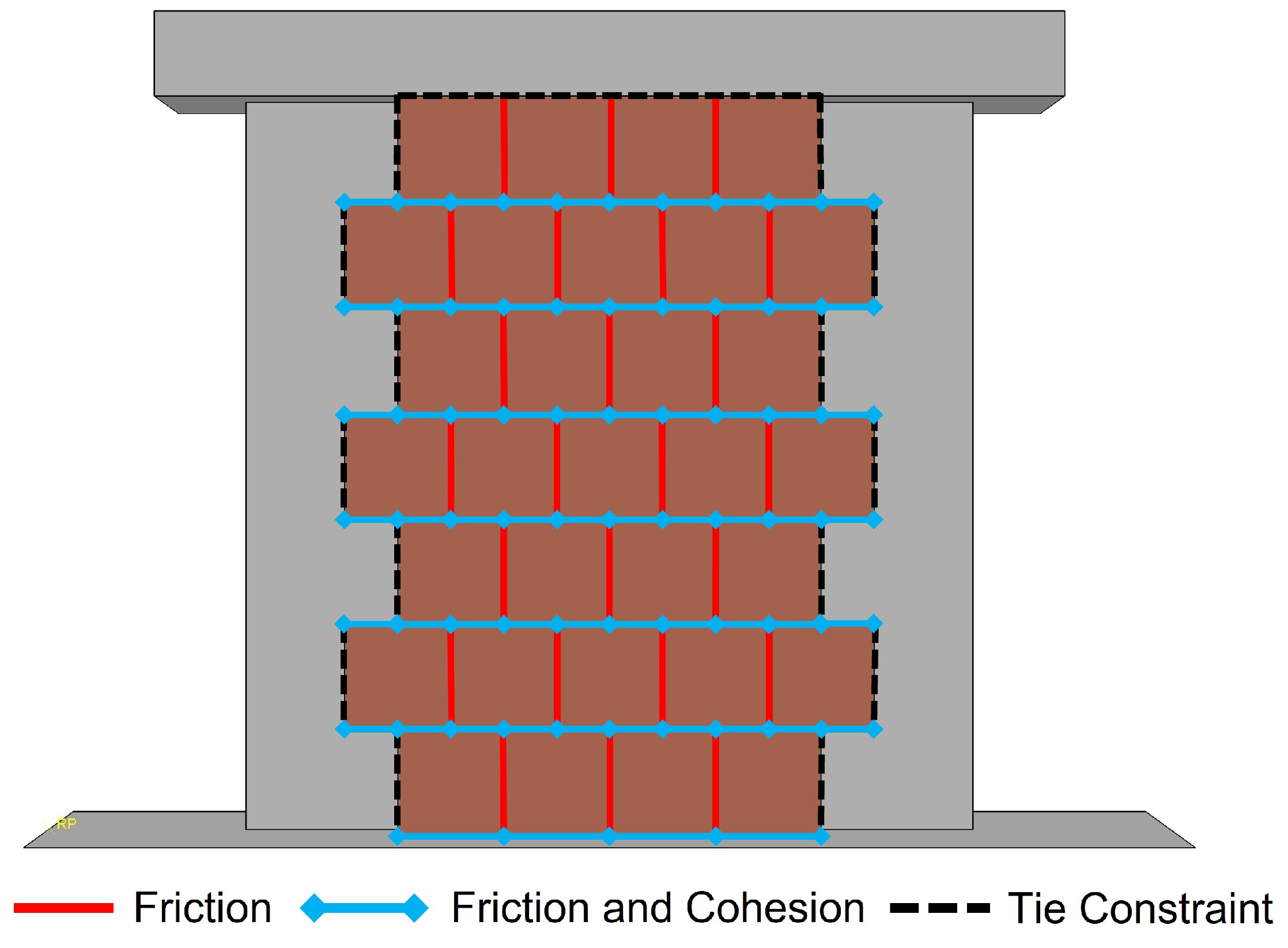 Buildings 15 00424 g007