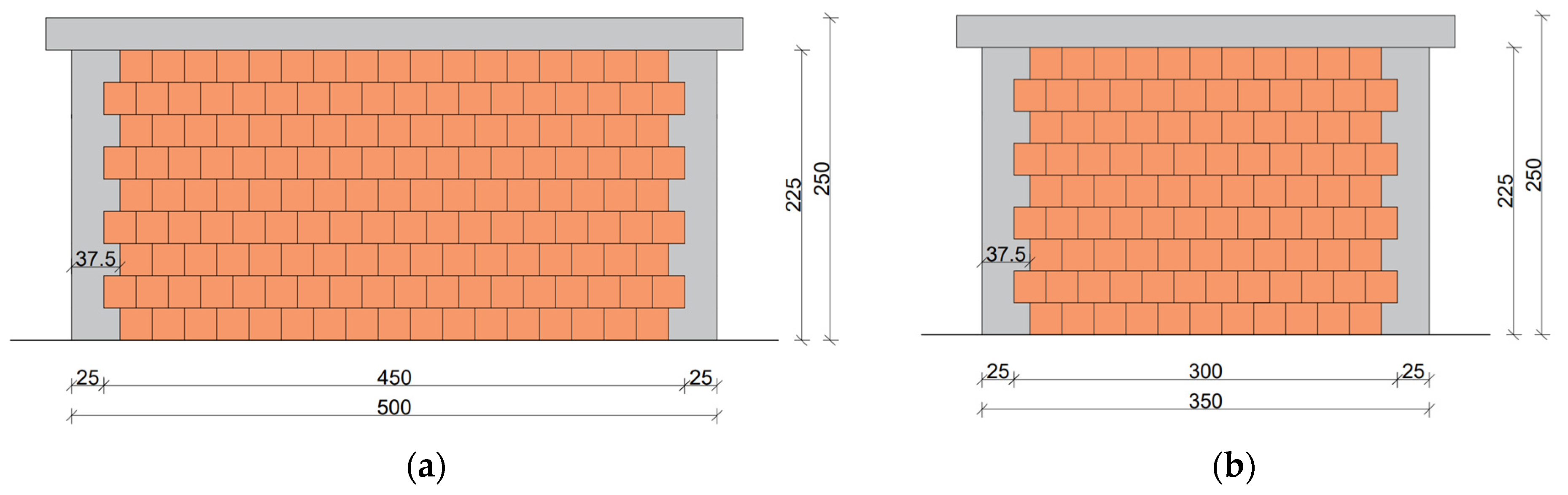 Buildings 15 00424 g013a