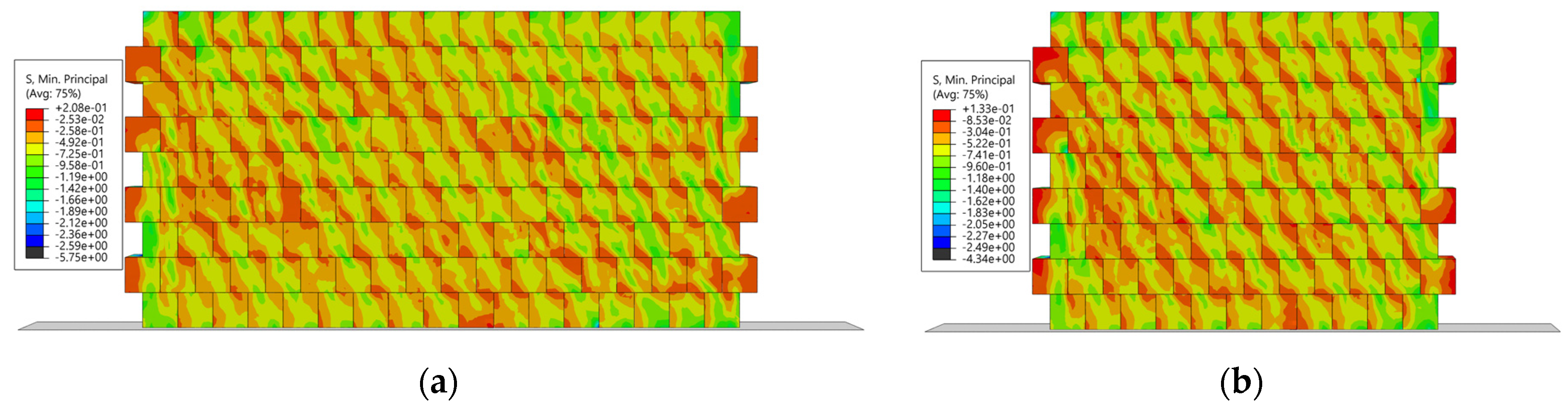 Buildings 15 00424 g015a