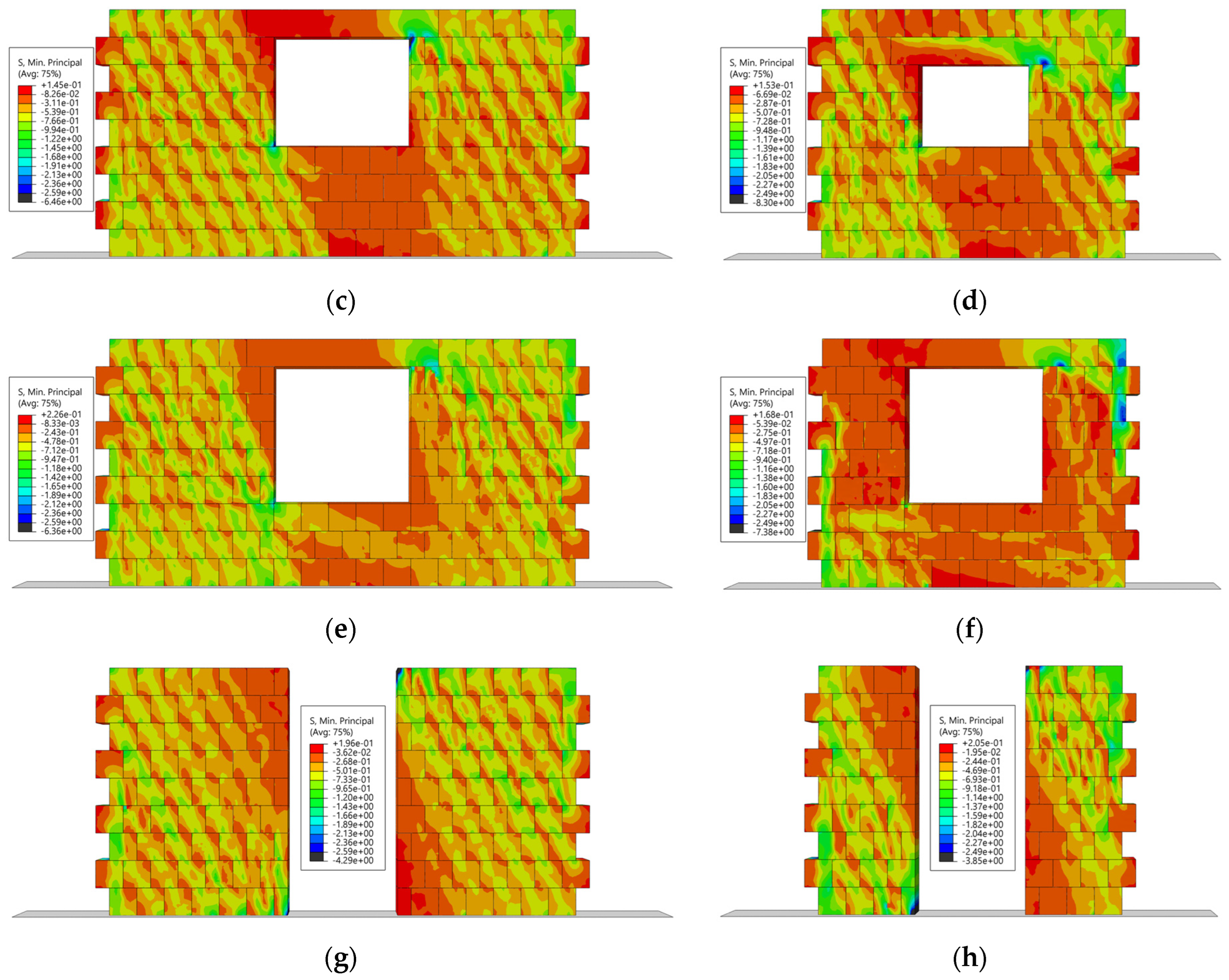 Buildings 15 00424 g015b