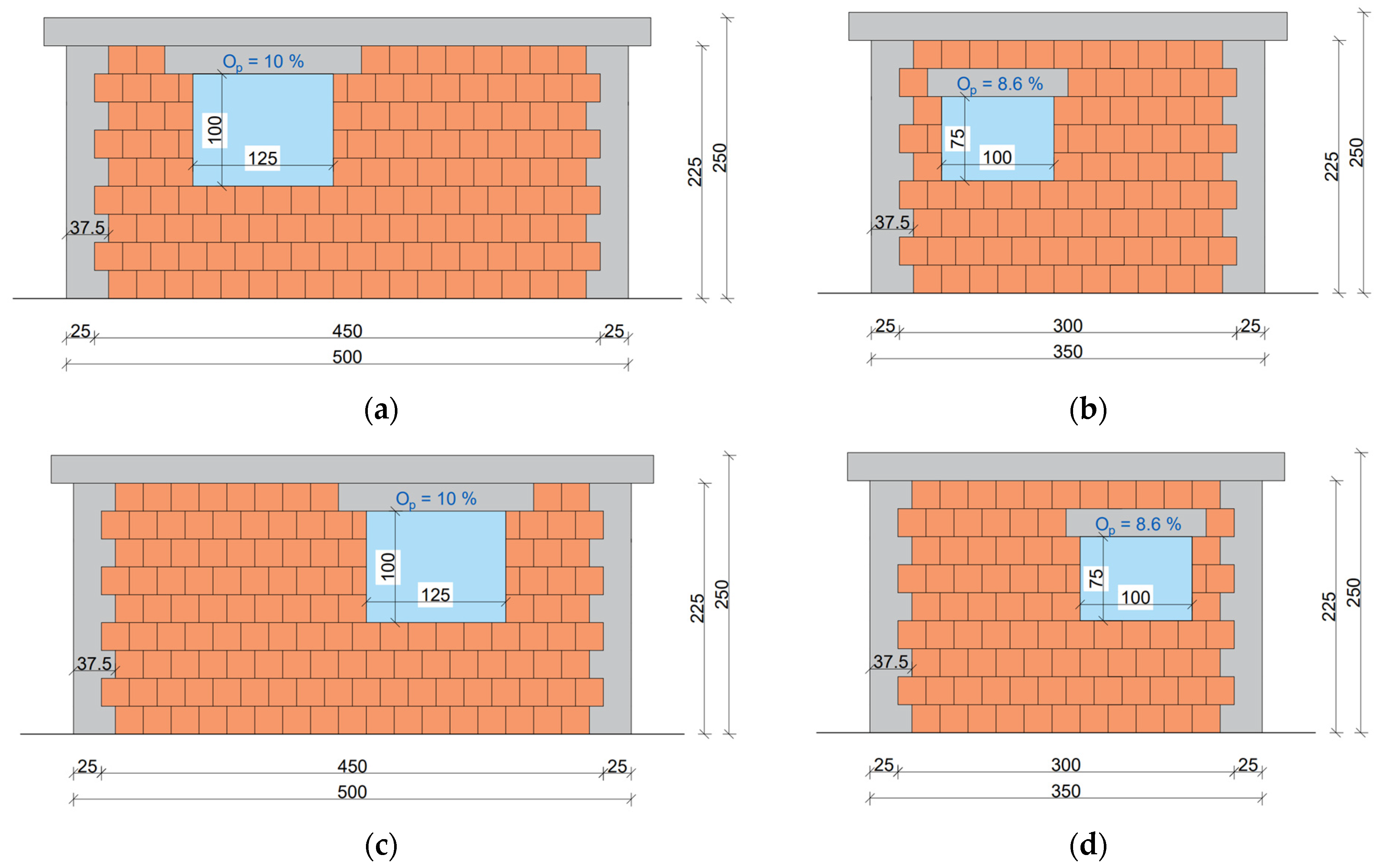 Buildings 15 00424 g017