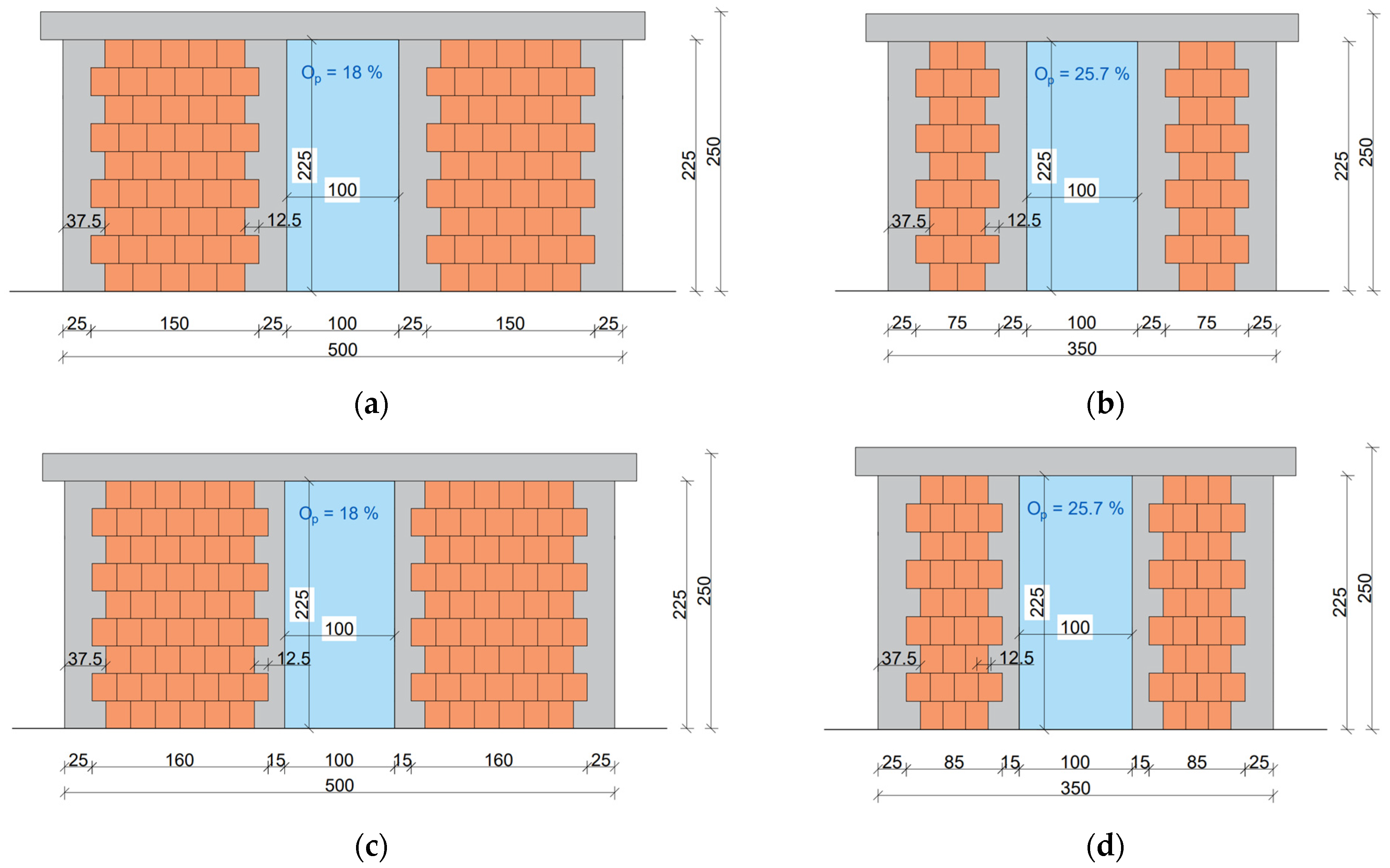 Buildings 15 00424 g024
