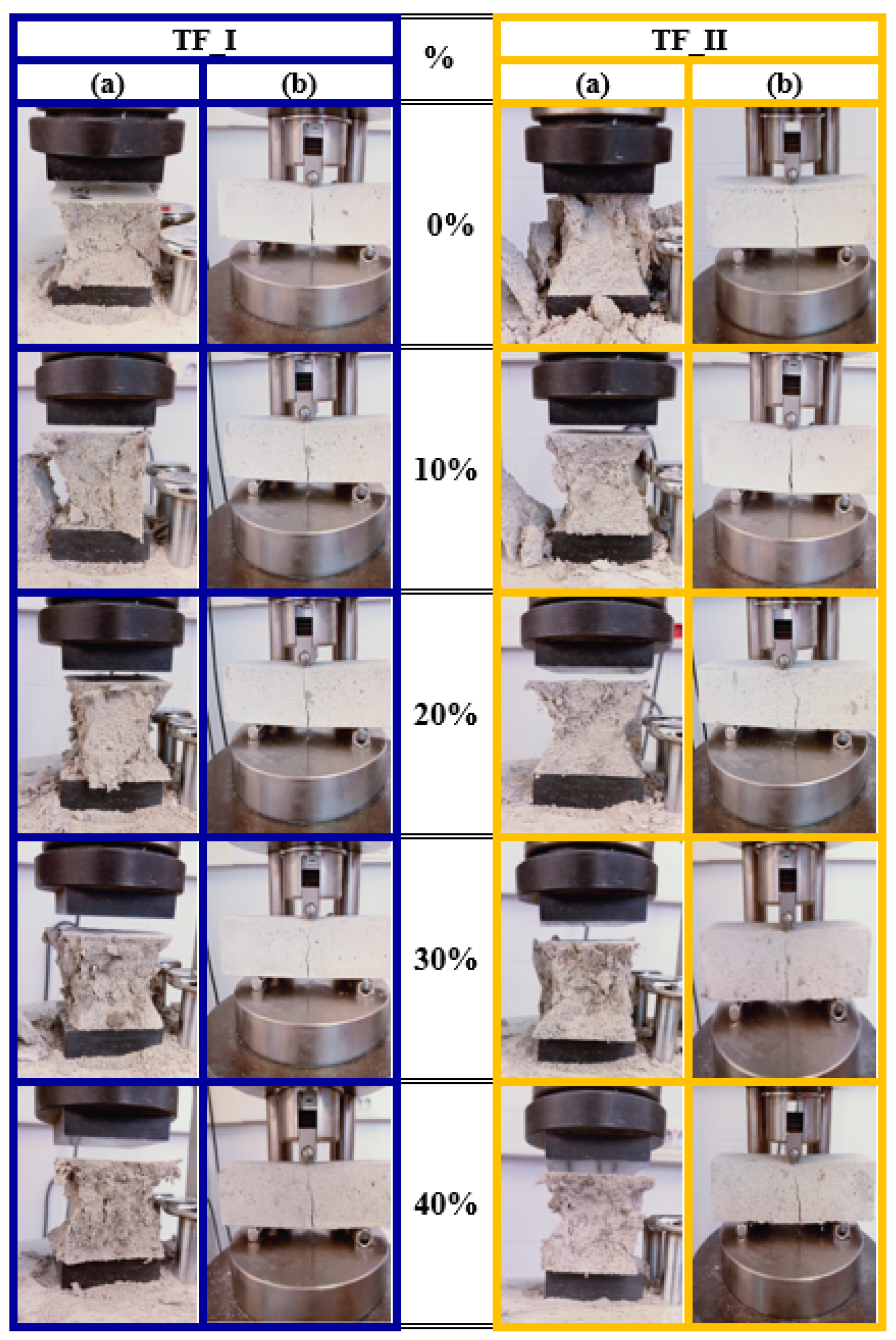Buildings 15 00425 g011