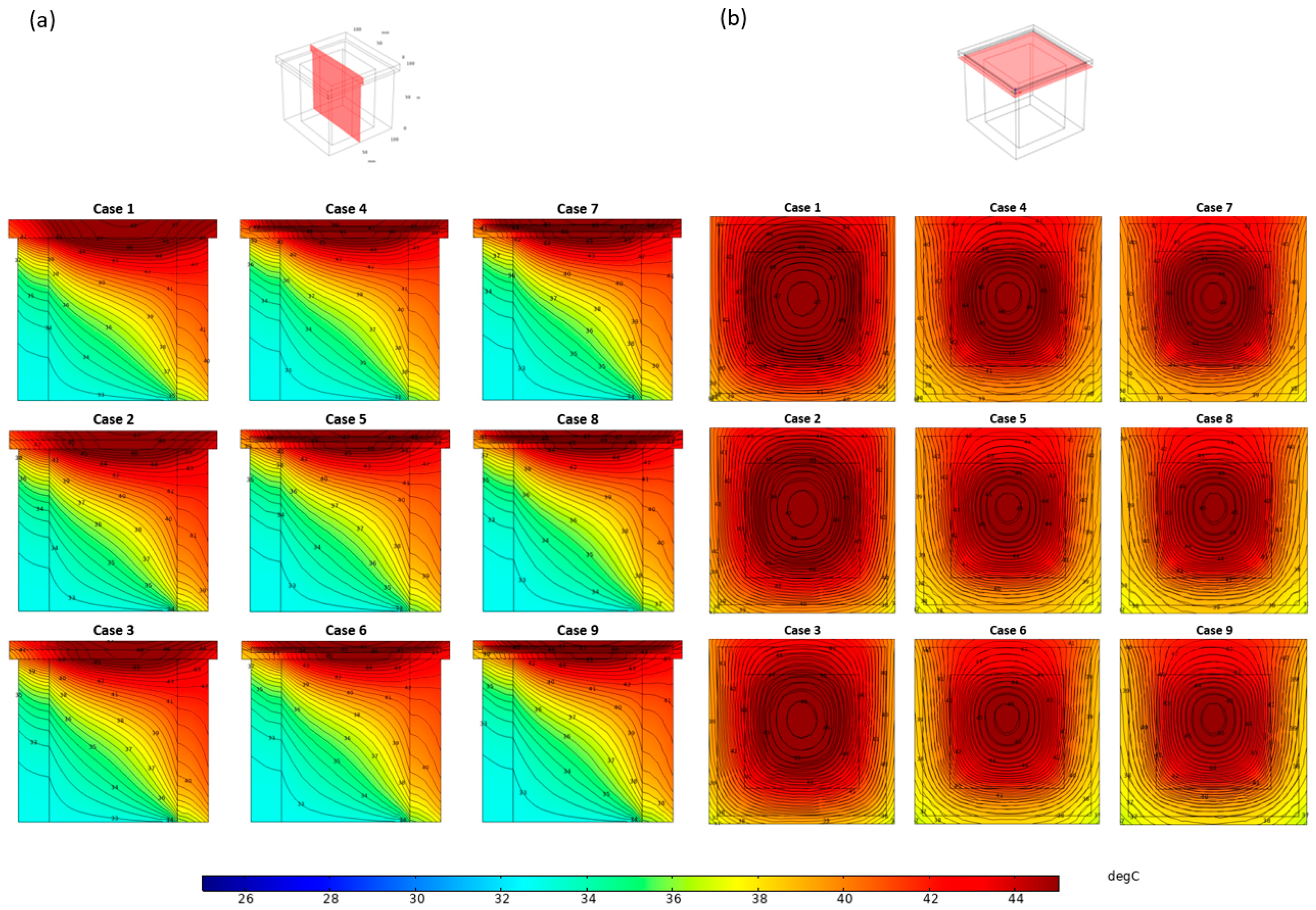 Buildings 15 00425 g021