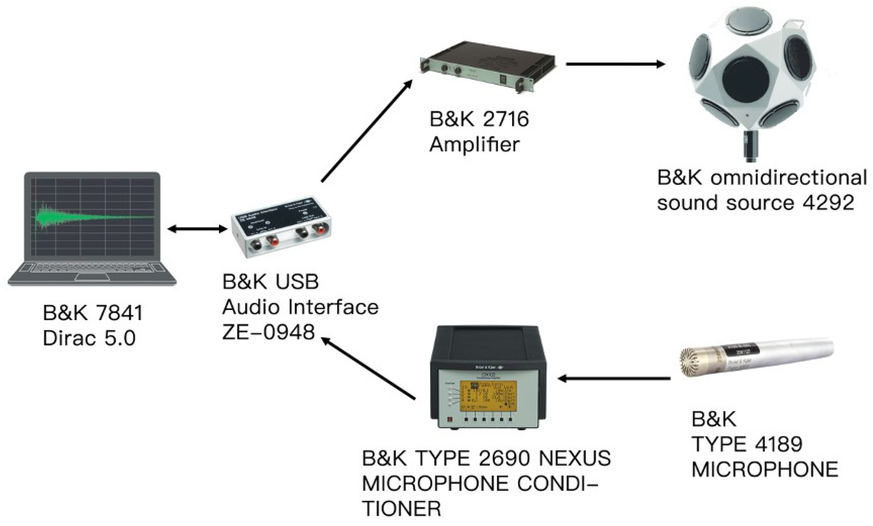 Buildings 15 00426 g003