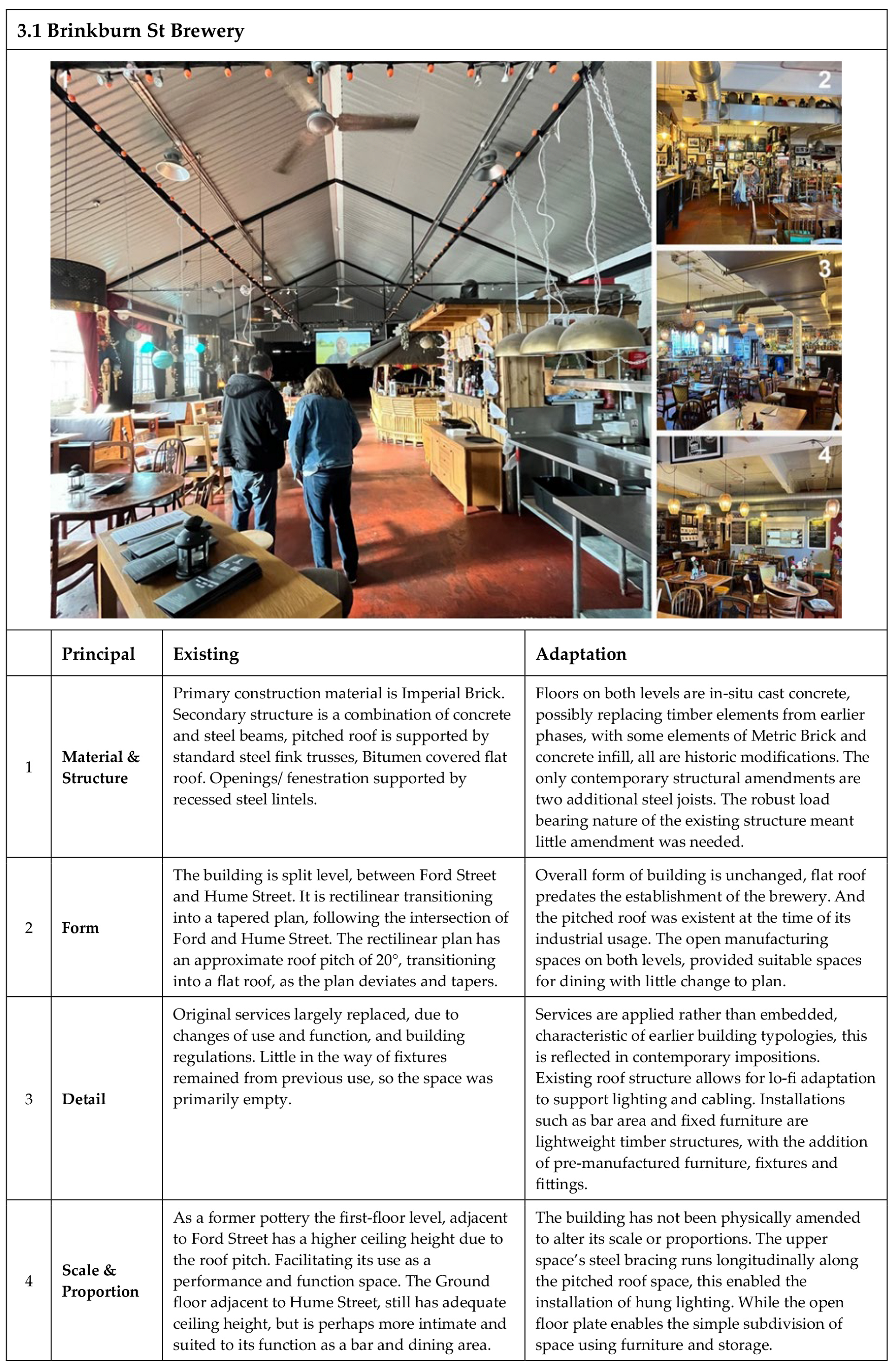 Buildings 15 00427 g002a