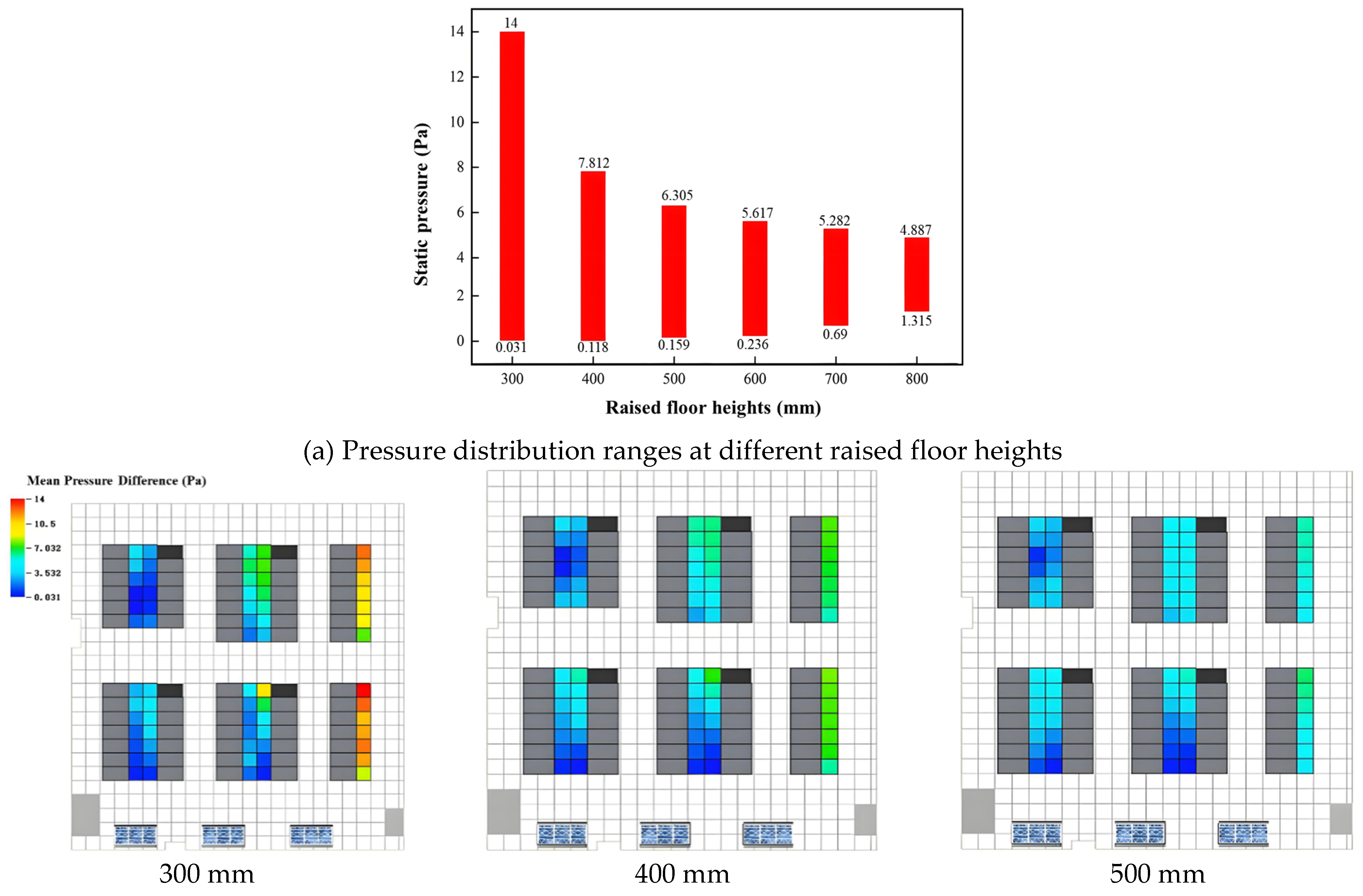 Buildings 15 00428 g012a