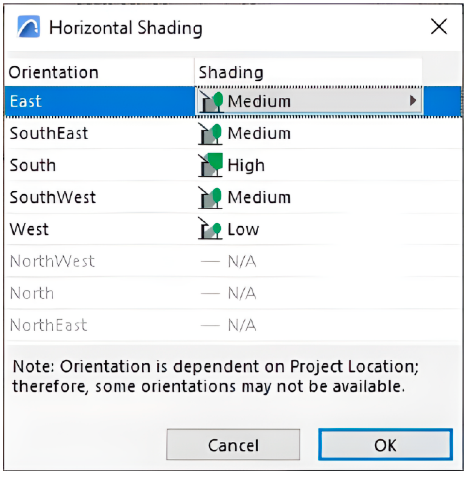 Buildings 15 00429 g008 Buildings 15 00429 g008