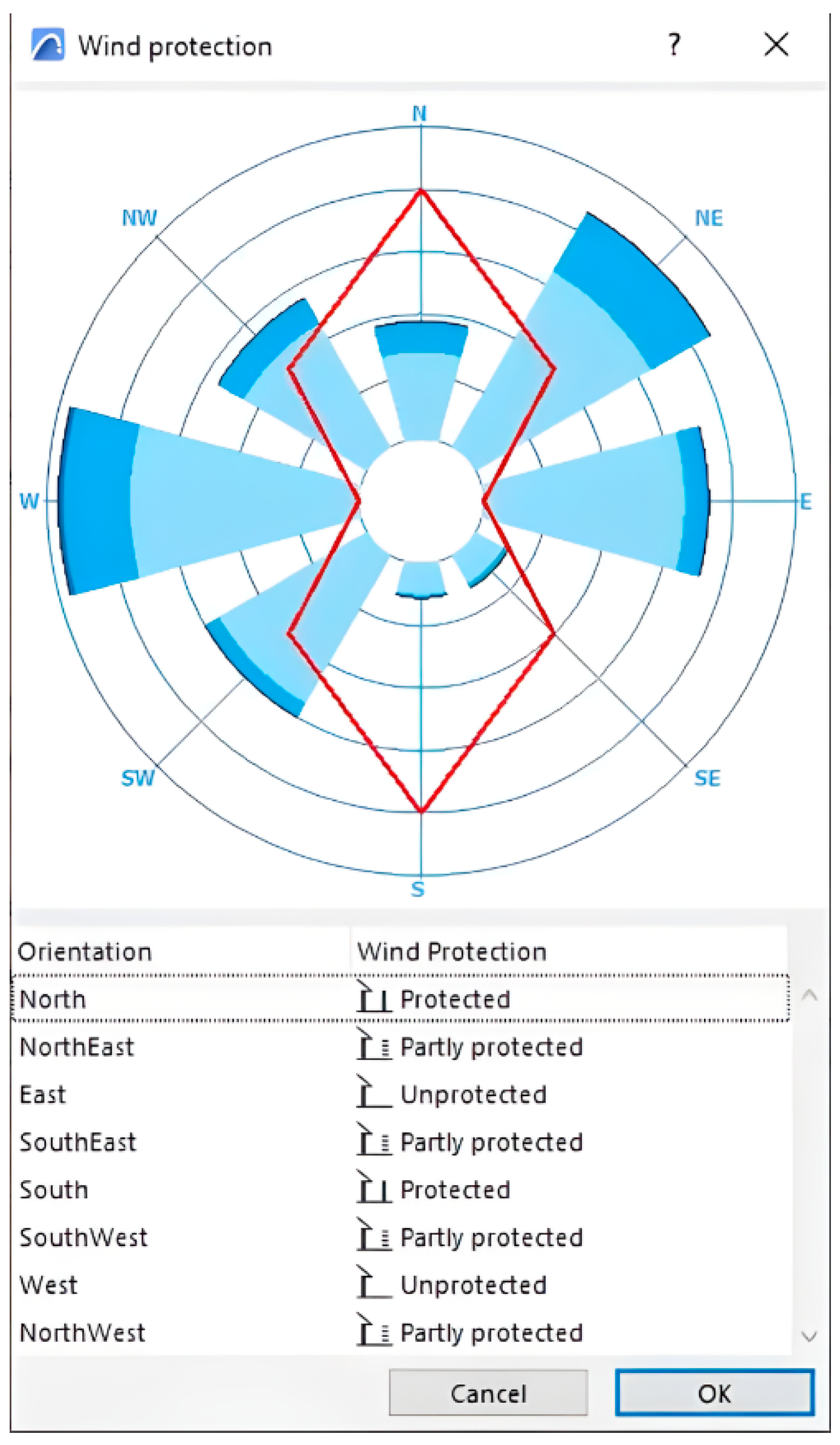 Buildings 15 00429 g009 Buildings 15 00429 g009