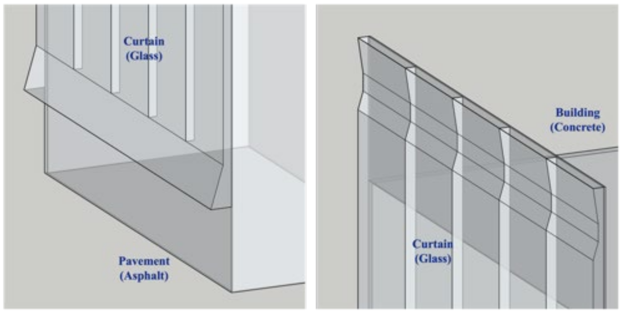 Buildings 15 00430 g004
