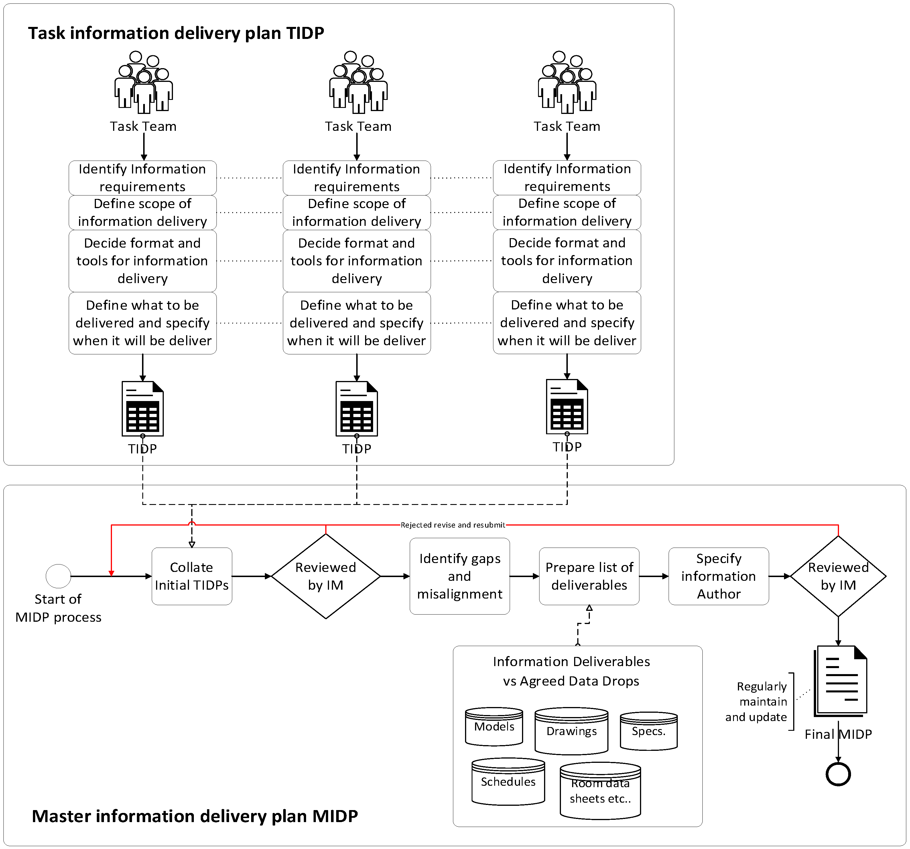 Buildings 15 00431 g009