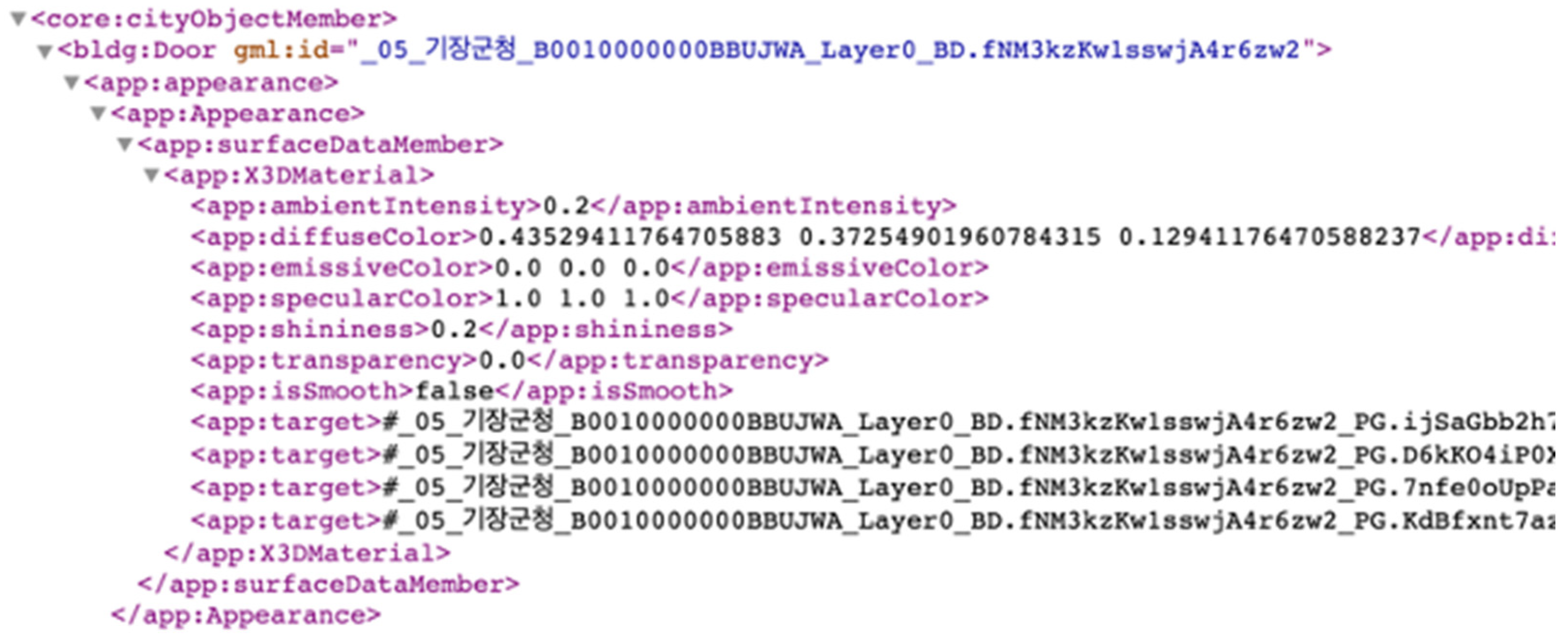 Buildings 15 00434 g006